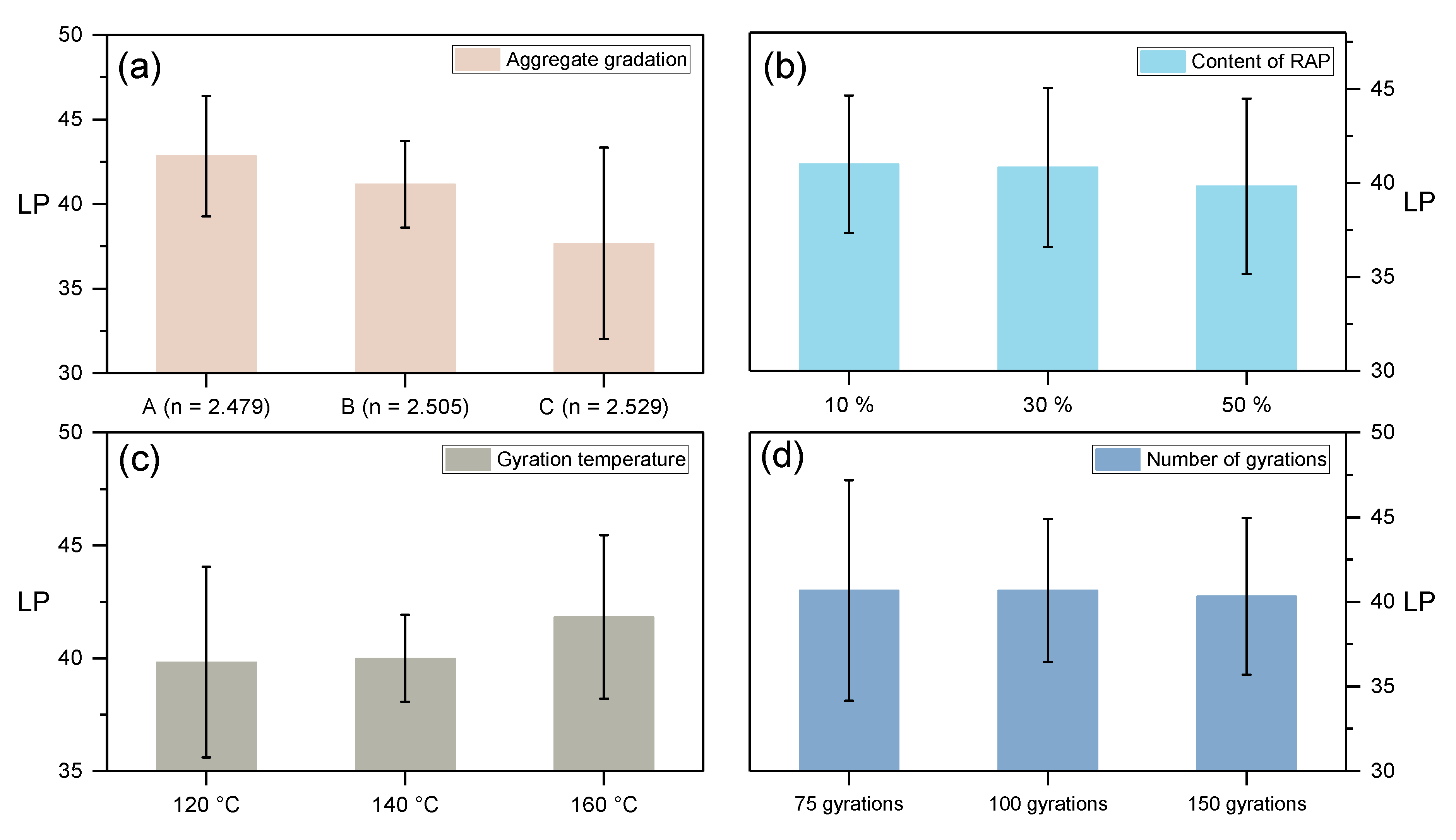 Sustainability 13 03005 g010