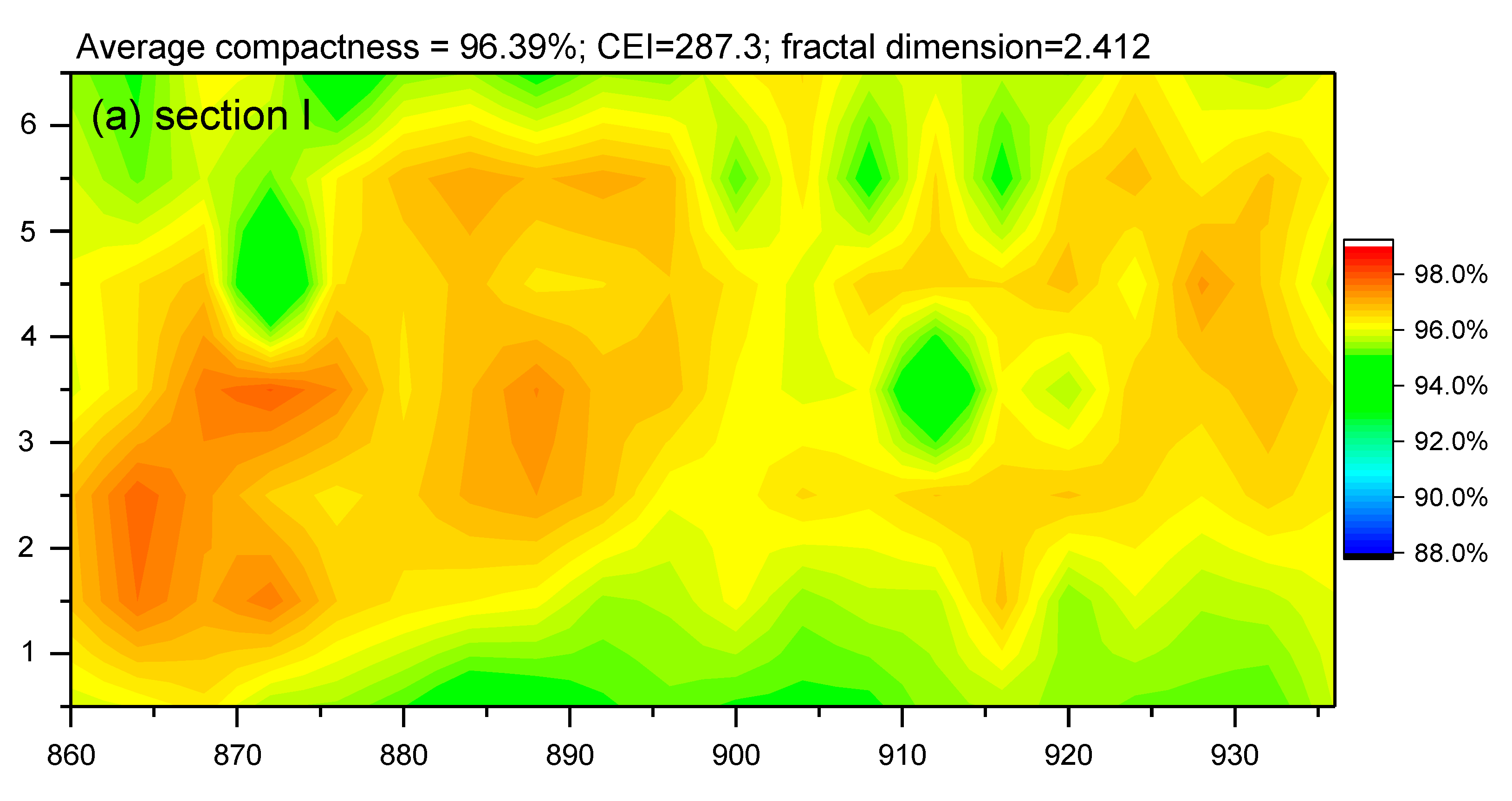 Sustainability 13 03005 g012a