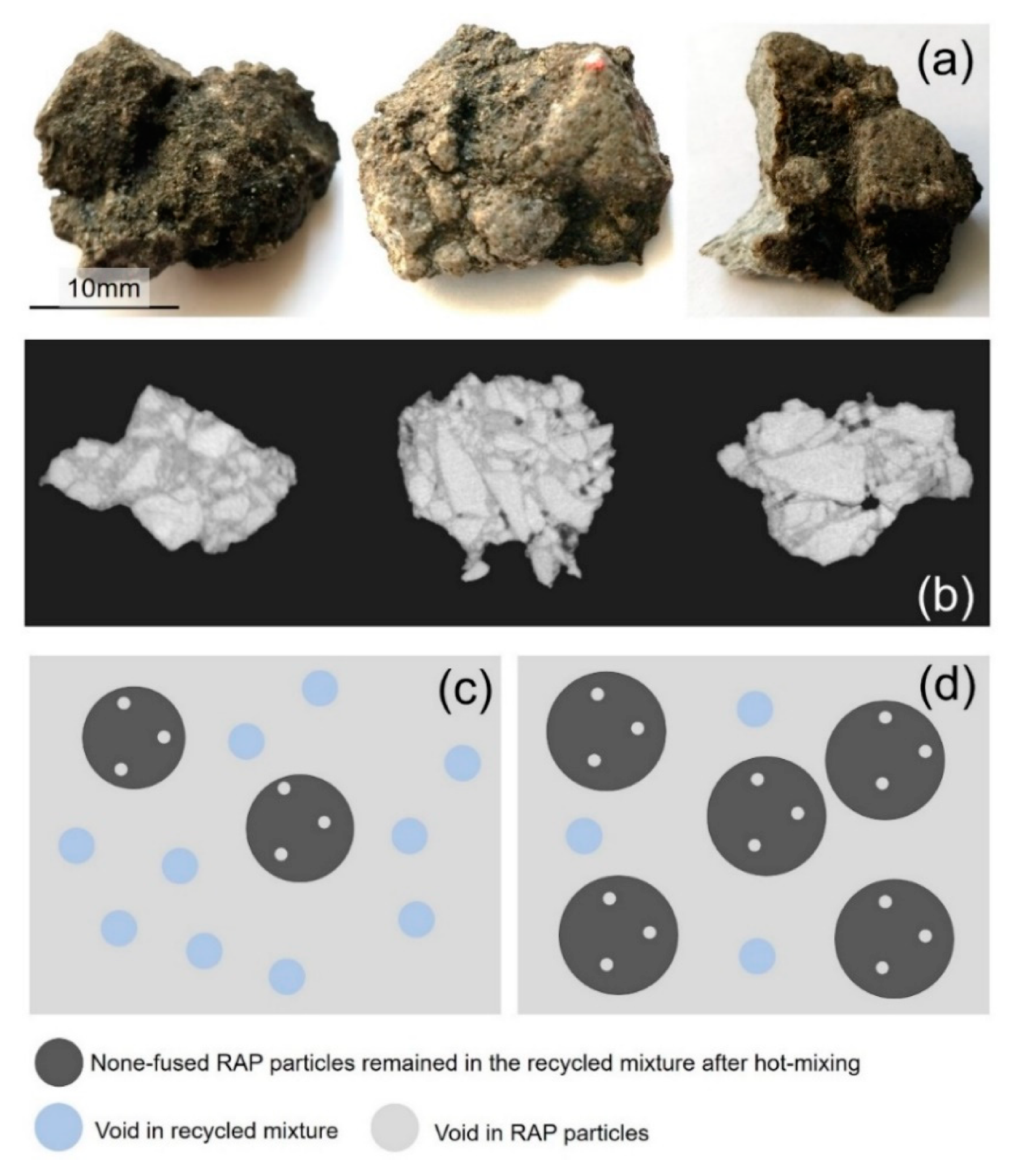 Sustainability 13 03005 g013