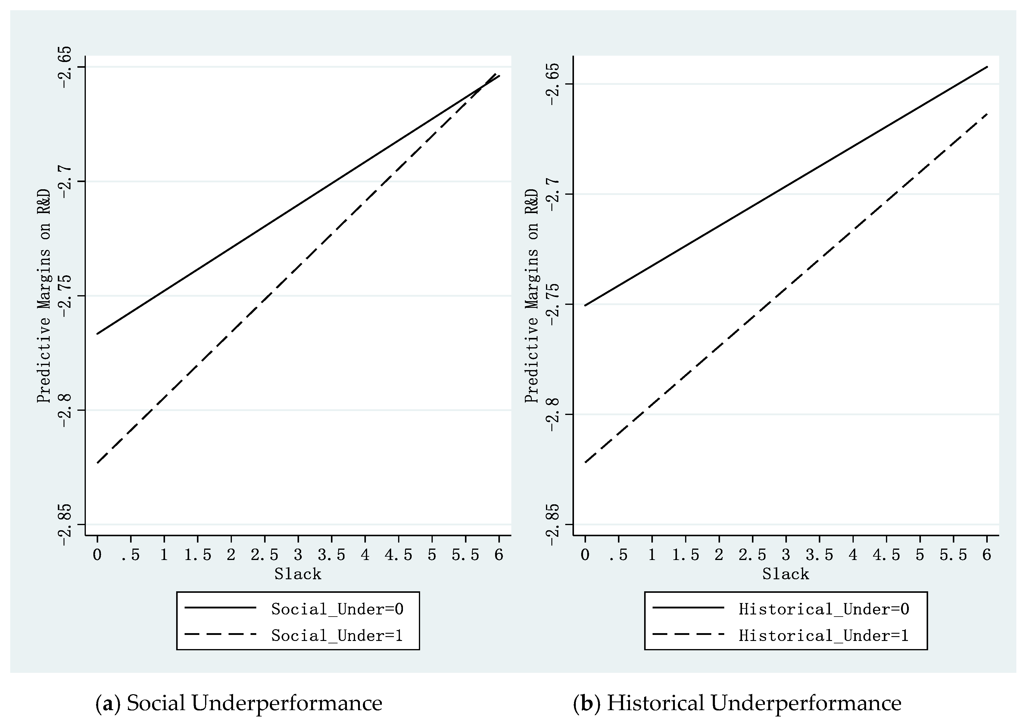 Sustainability 13 03006 g003