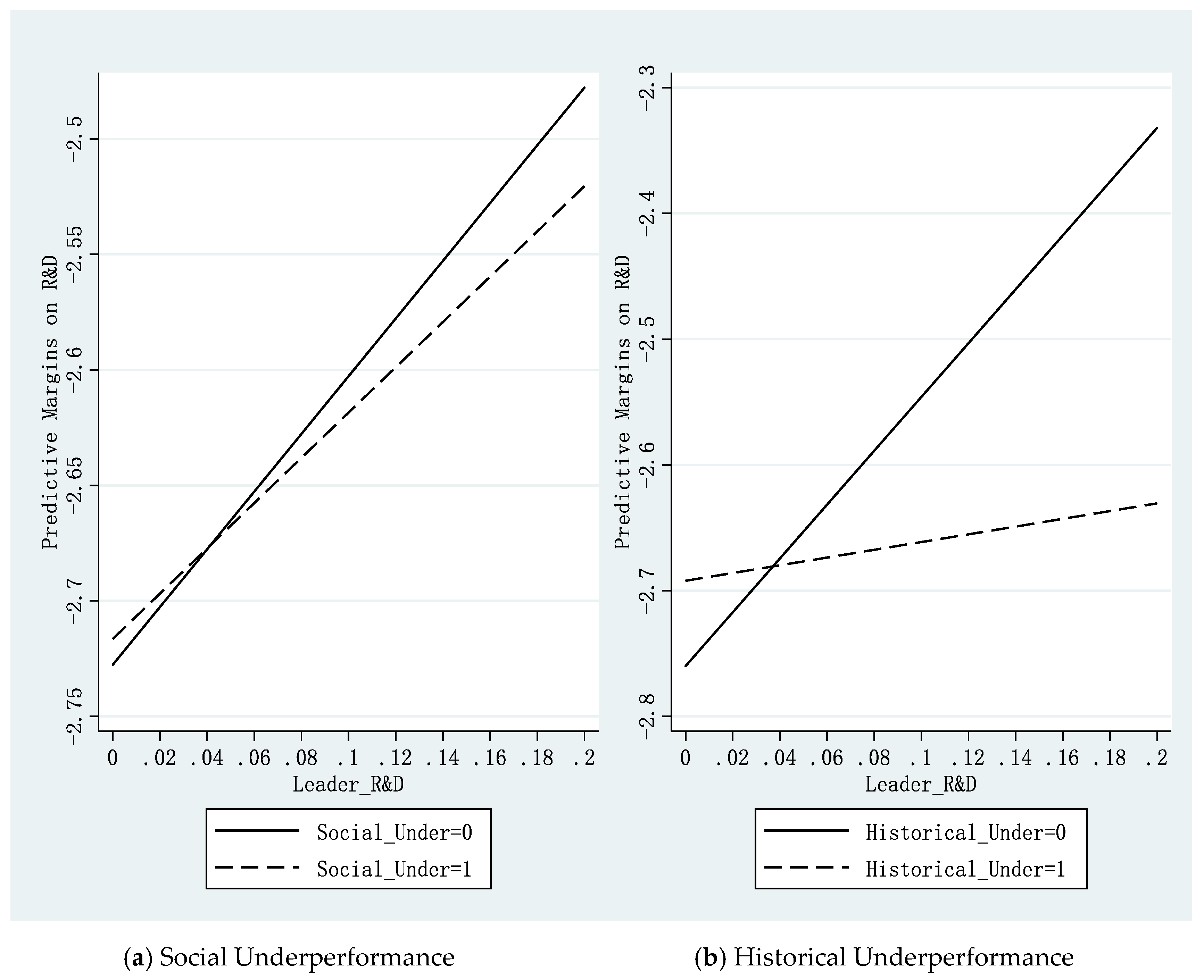 Sustainability 13 03006 g004