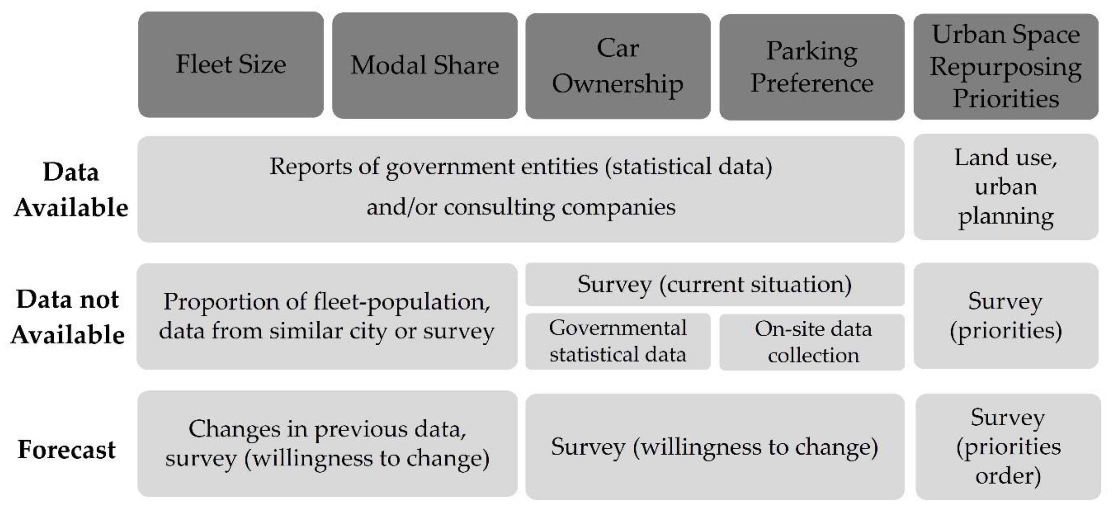  470 Change Car Ownership Nz Online  Free