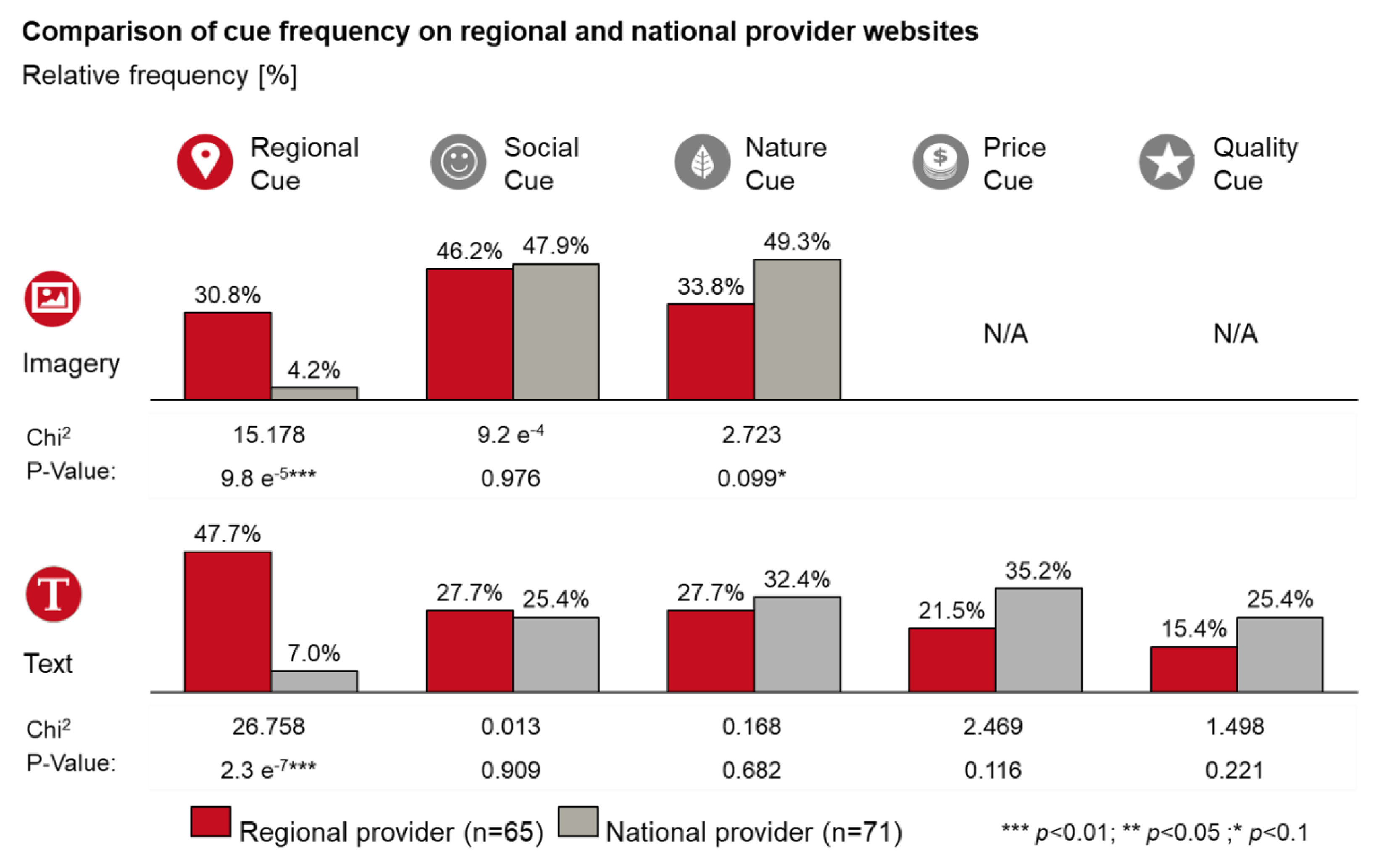 Sustainability 13 03010 g012 Sustainability 13 03010 g012