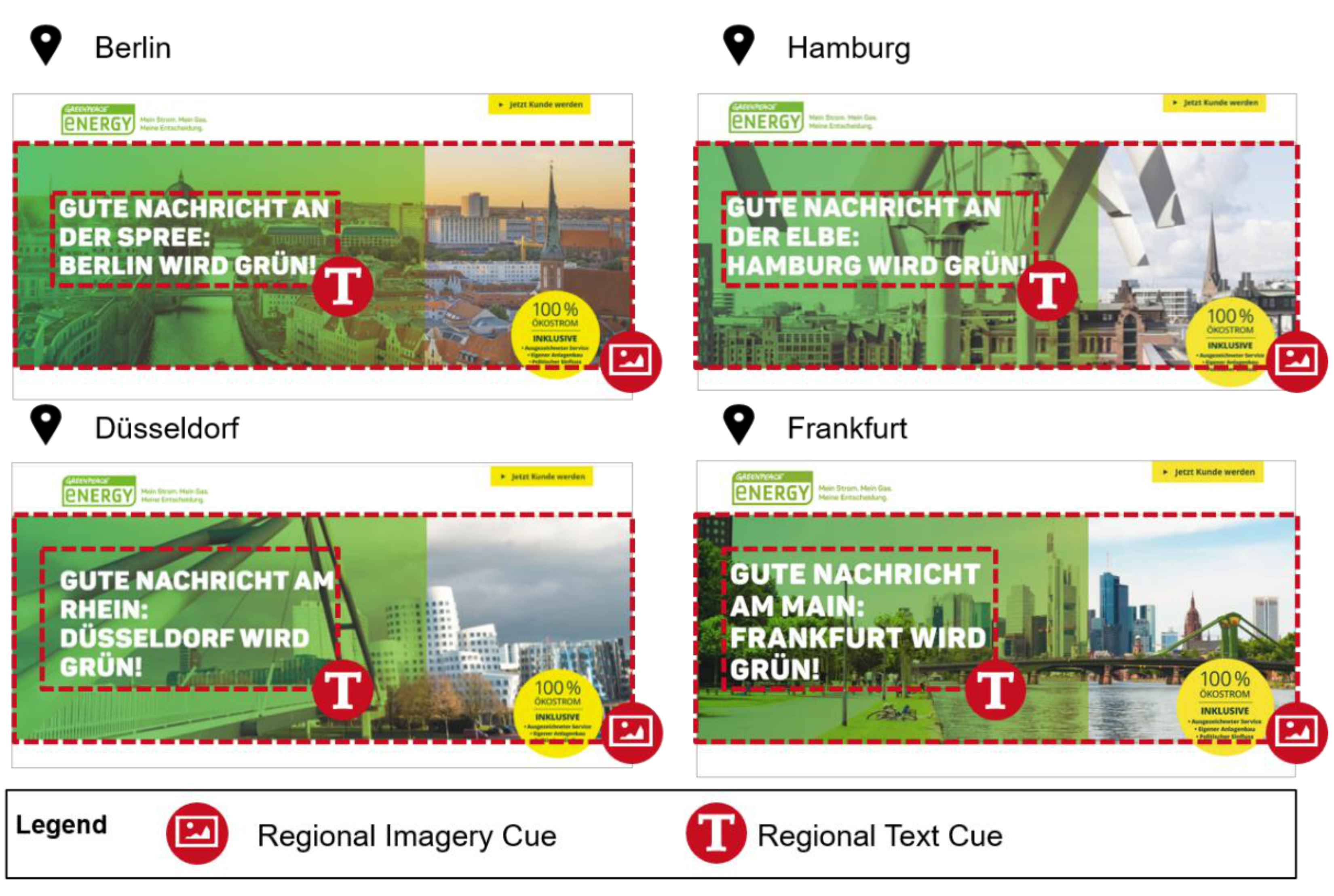 Sustainability 13 03010 g013 Sustainability 13 03010 g013