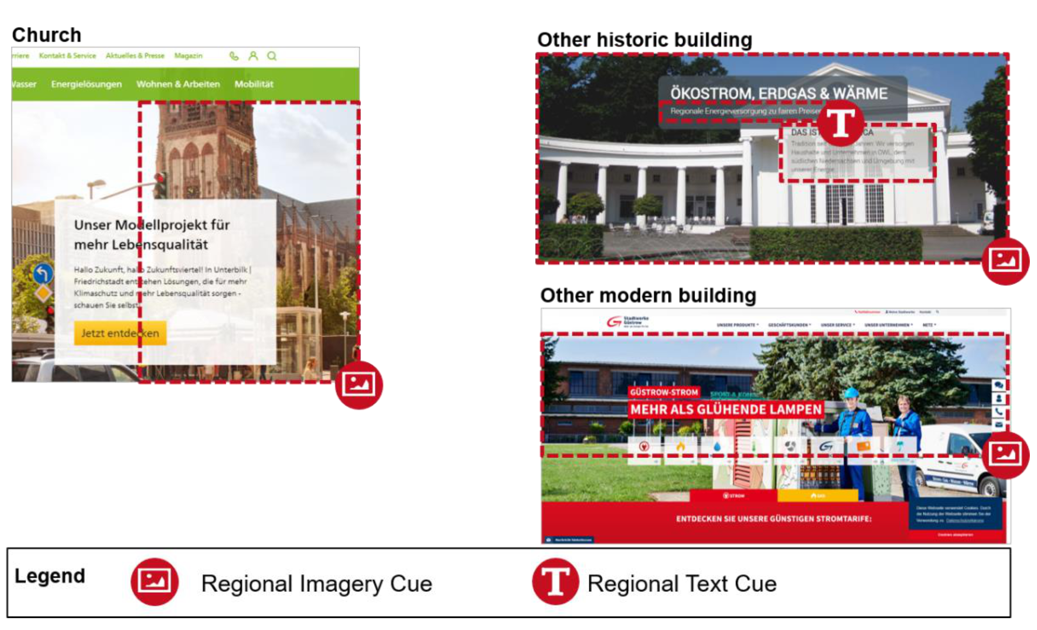 Sustainability 13 03010 g0a2 Sustainability 13 03010 g0a2