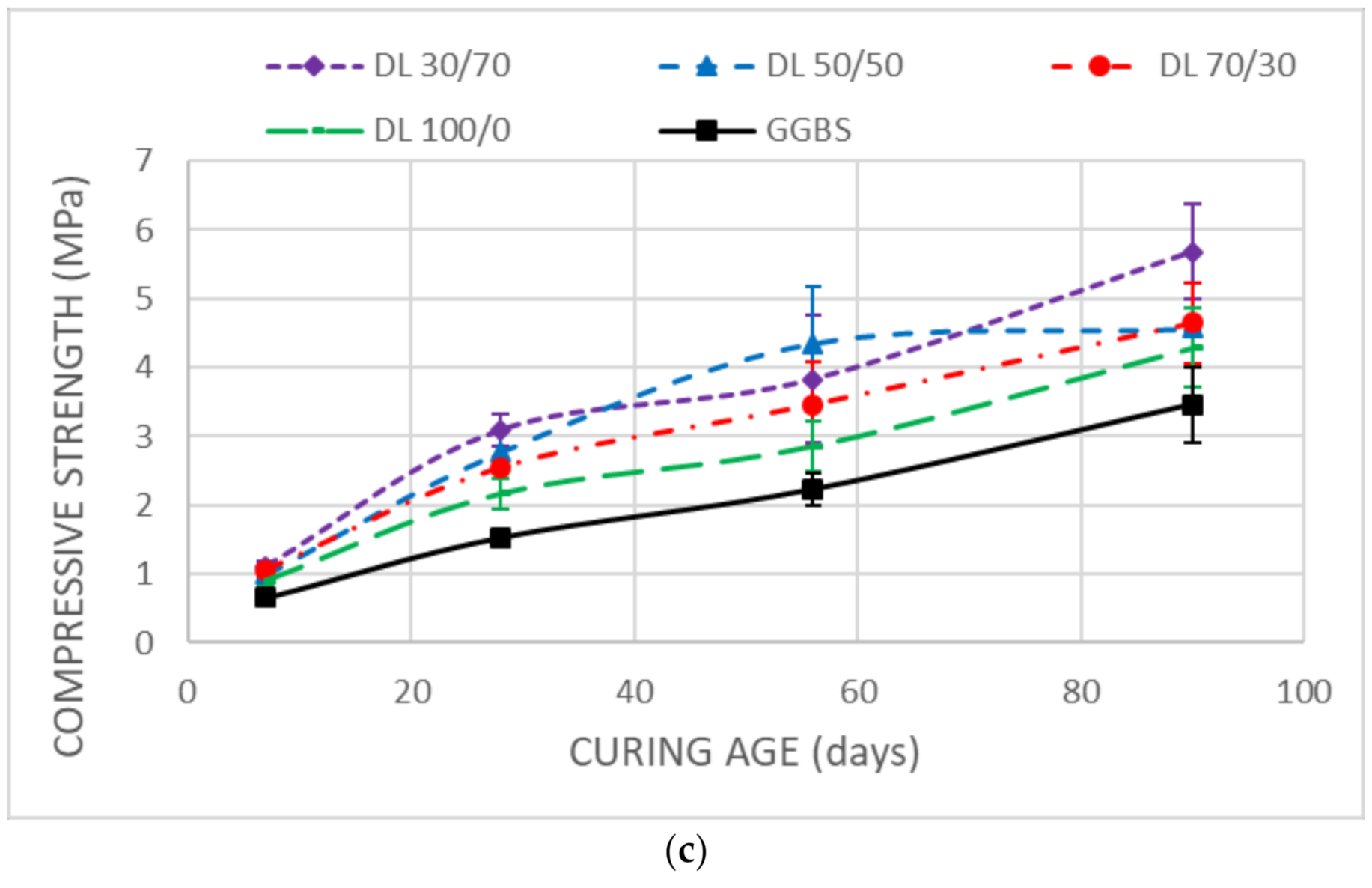 Sustainability 13 03015 g003b