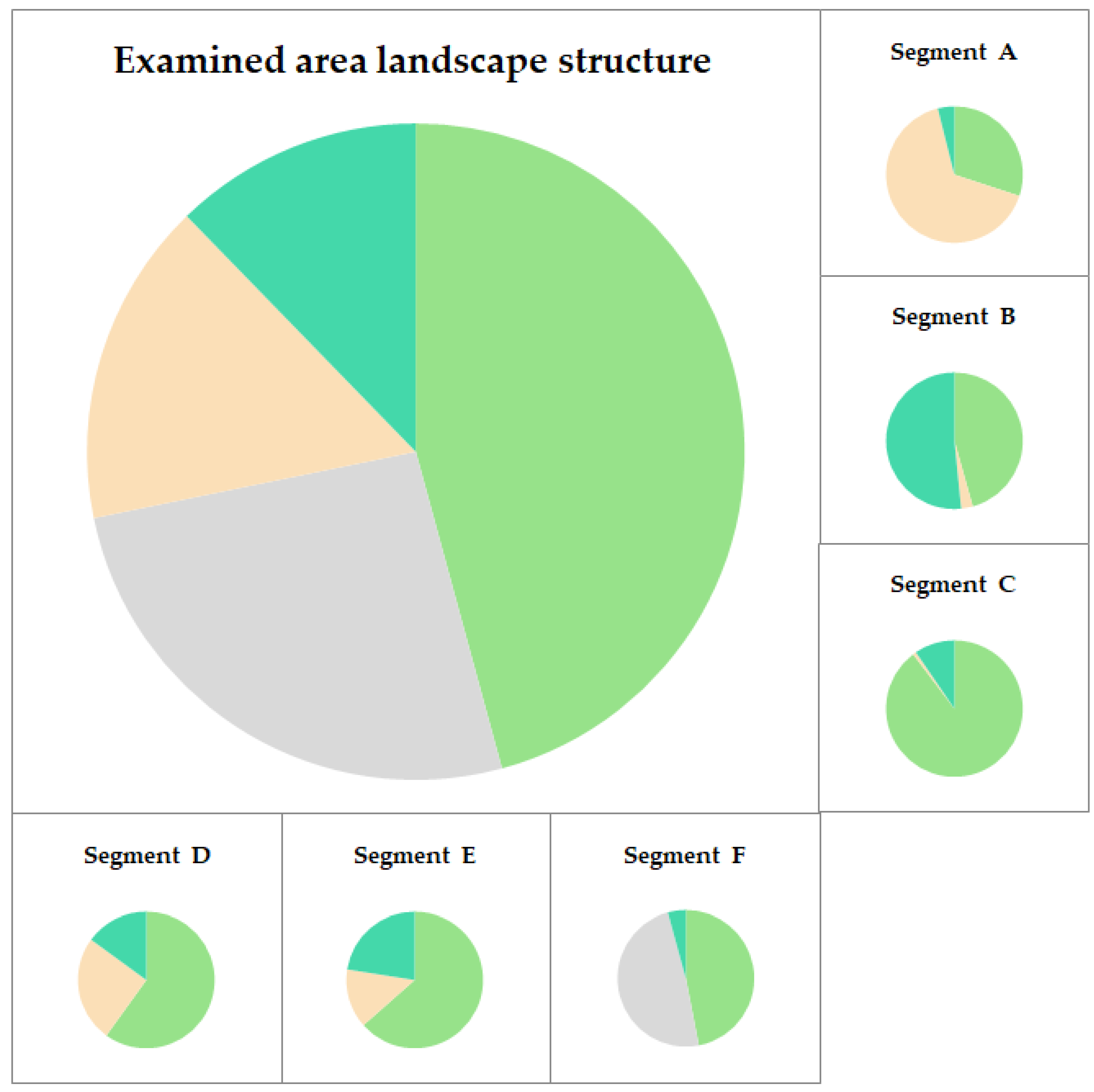 Sustainability 13 03017 g010