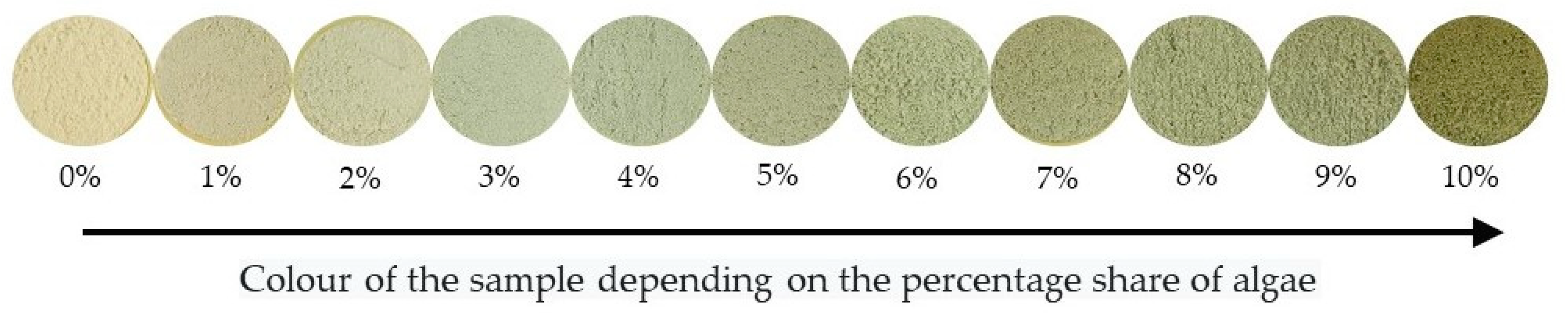 Sustainability 13 03018 g001 Sustainability 13 03018 g001