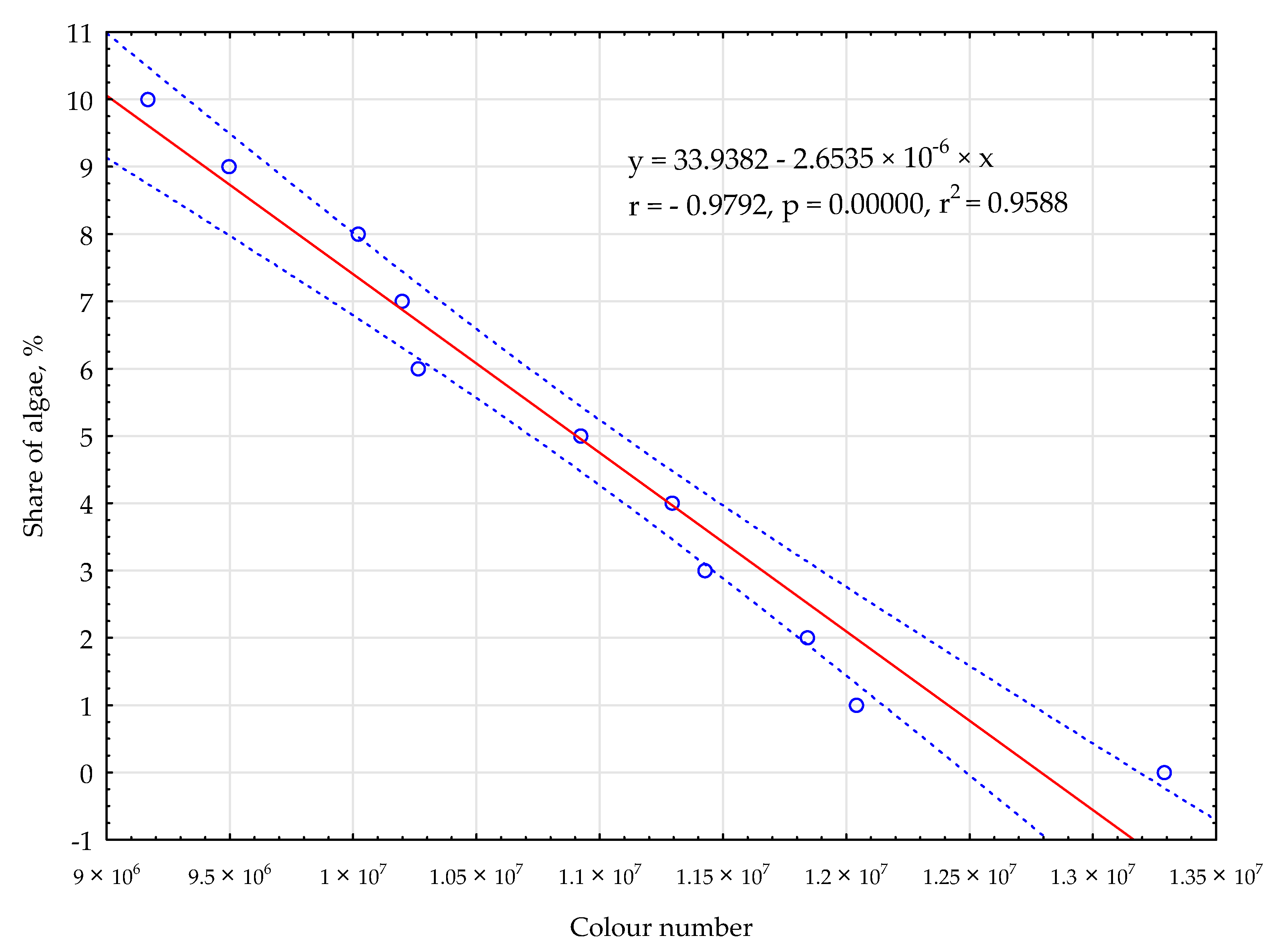 Sustainability 13 03018 g002 Sustainability 13 03018 g002