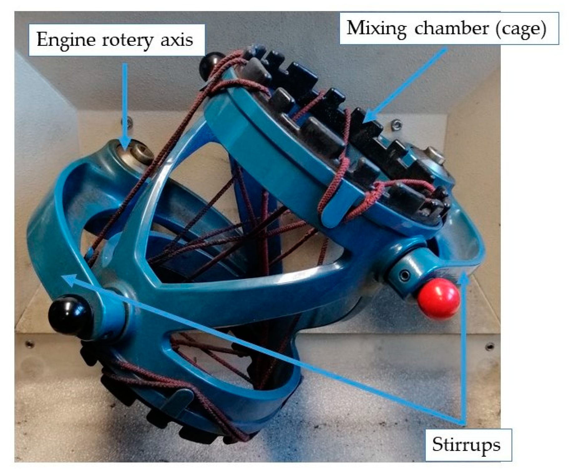 Sustainability 13 03018 g003 Sustainability 13 03018 g003