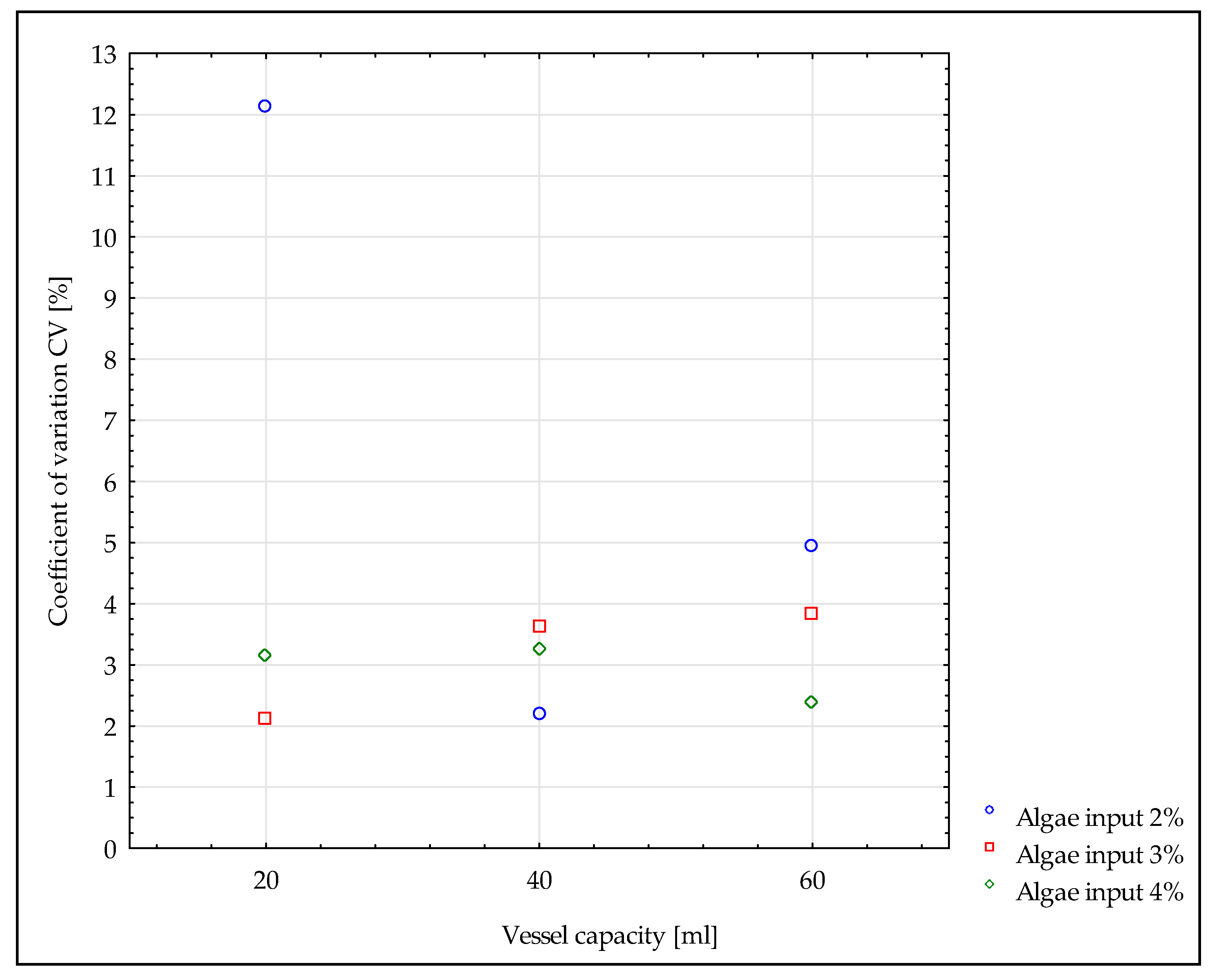 Sustainability 13 03018 g008 Sustainability 13 03018 g008
