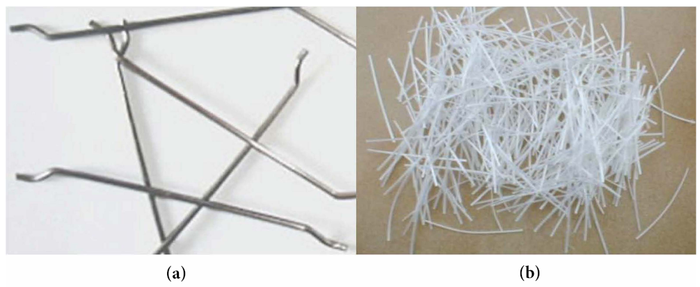 Sustainability 13 03026 g003