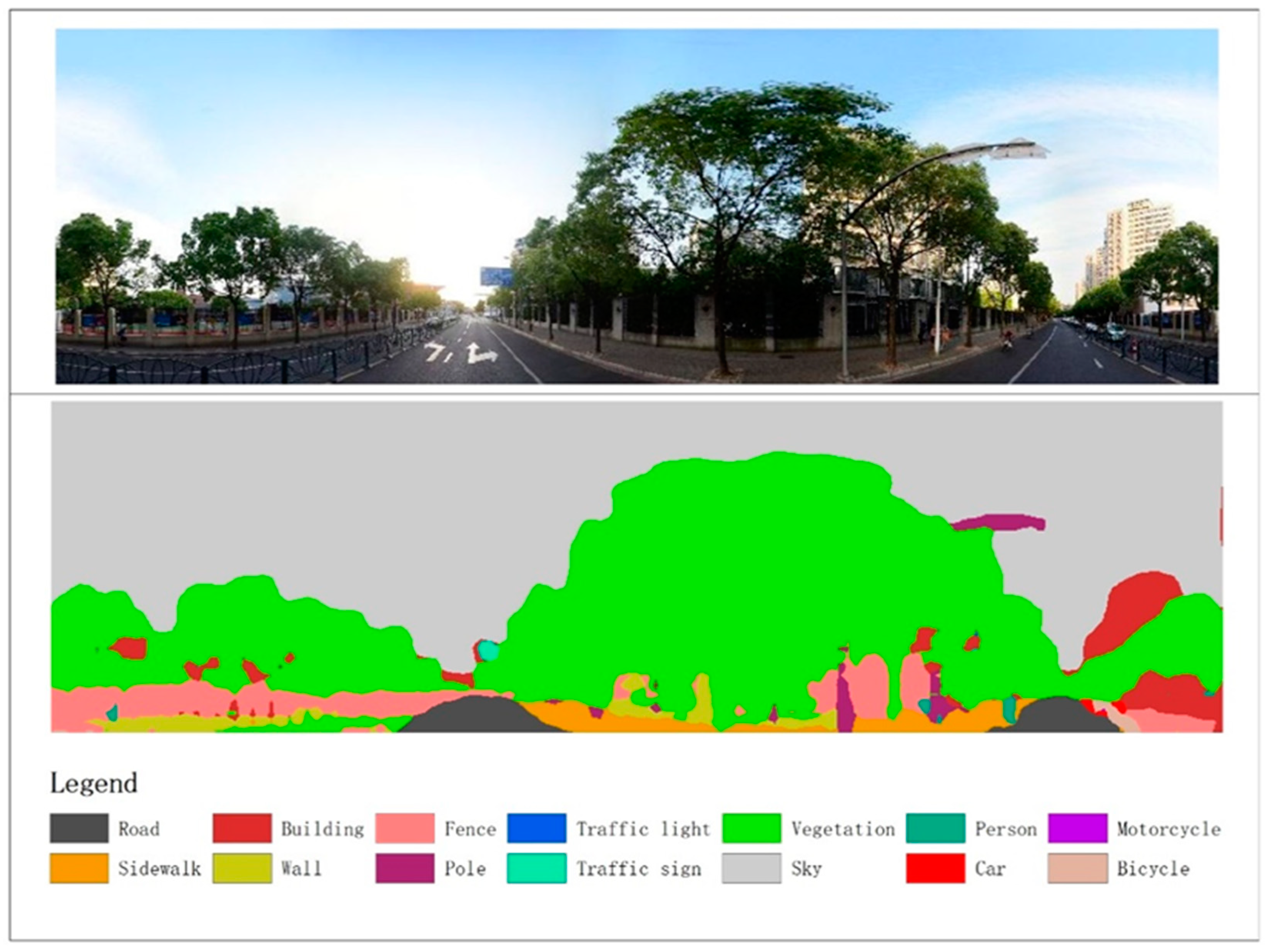Sustainability 13 03027 g009