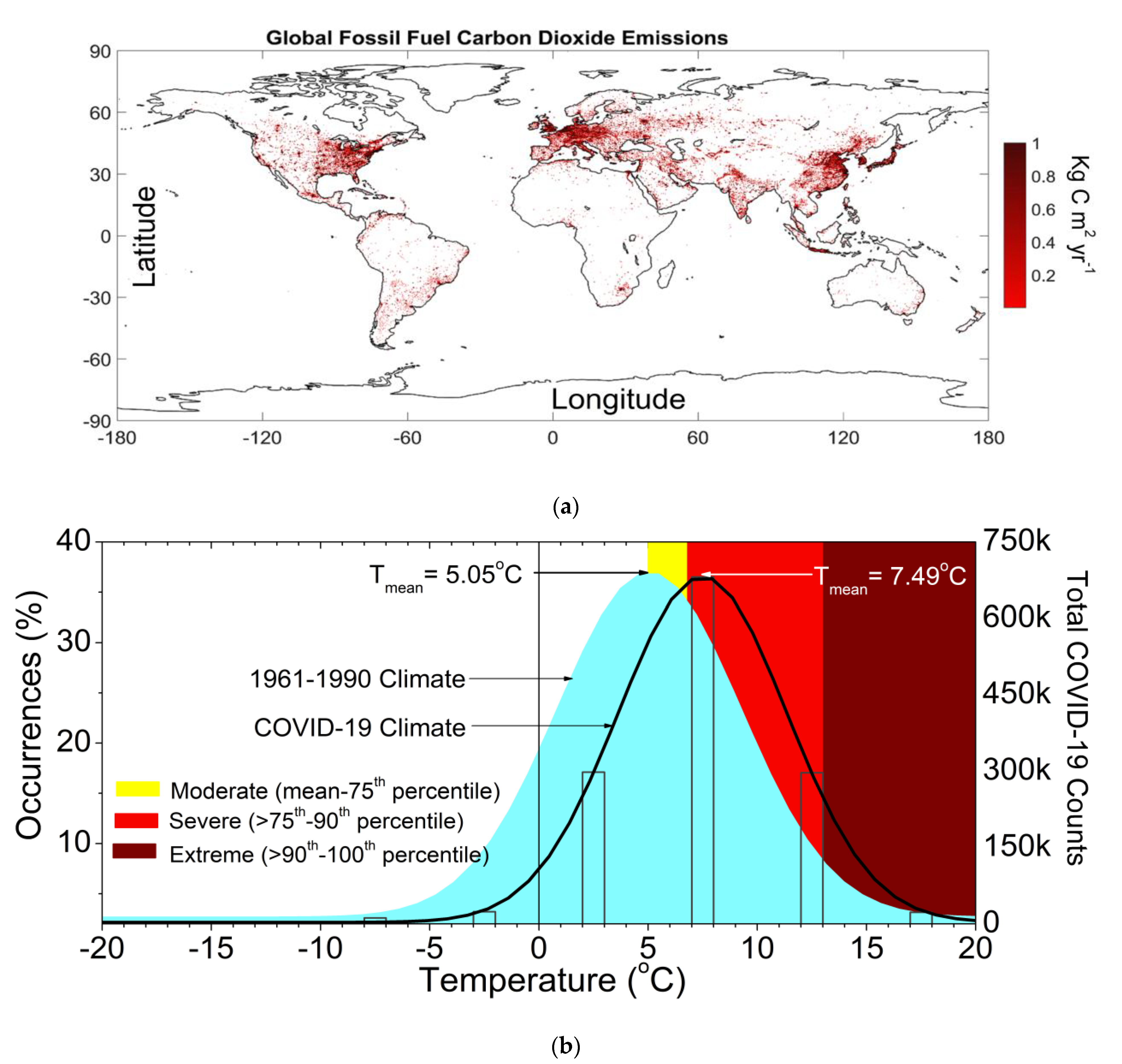 Sustainability 13 03029 g003 Sustainability 13 03029 g003