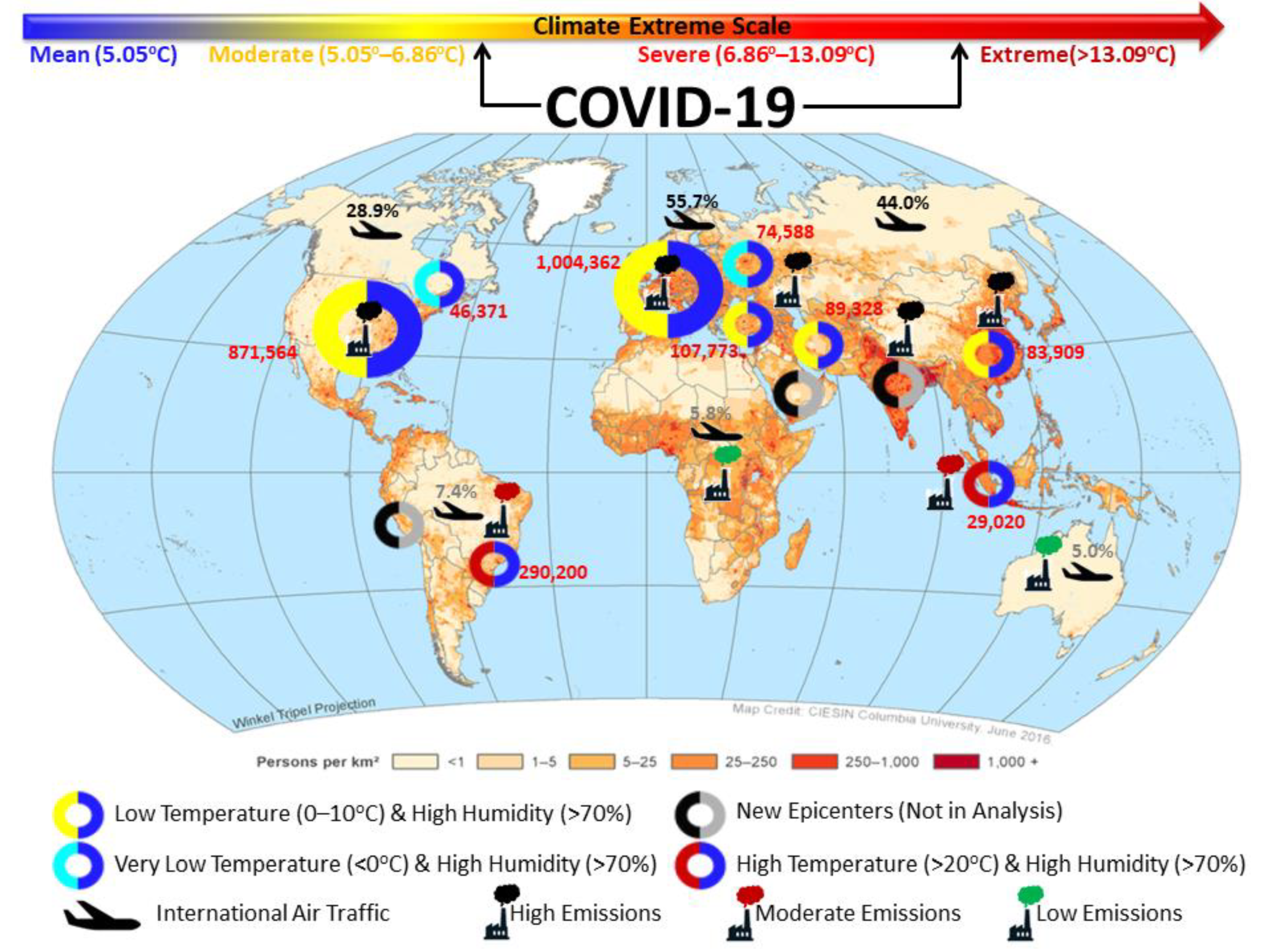 Sustainability 13 03029 g004 Sustainability 13 03029 g004