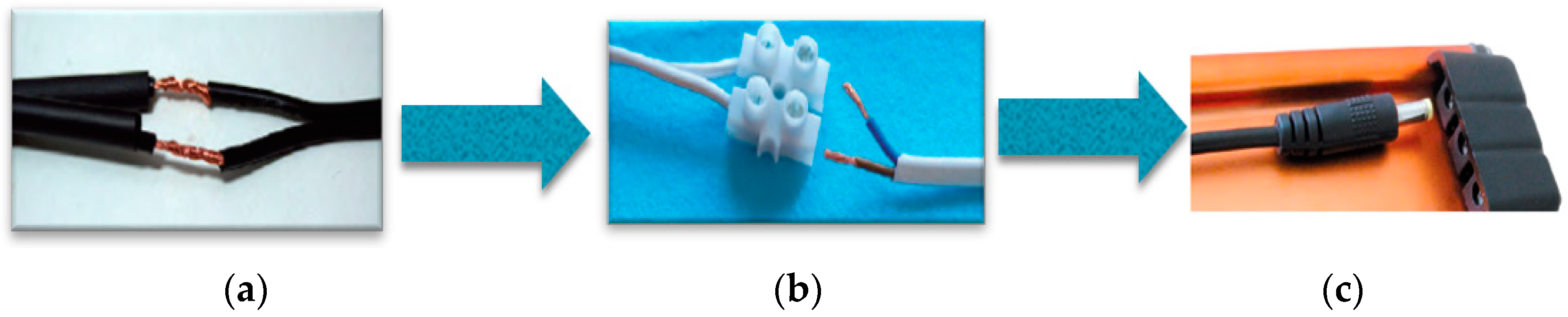 Sustainability 13 03032 g014 Sustainability 13 03032 g014
