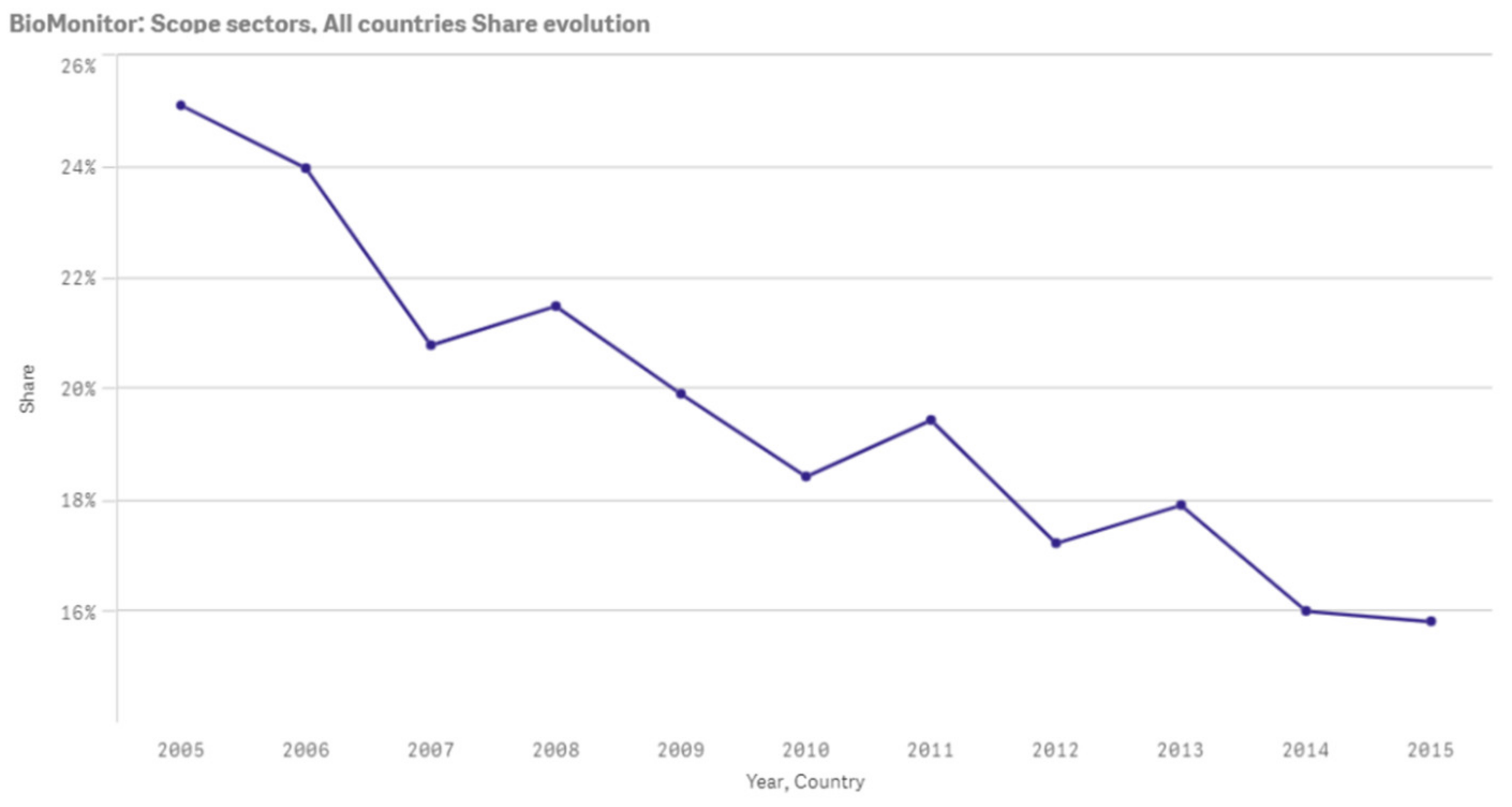 Sustainability 13 03033 g002