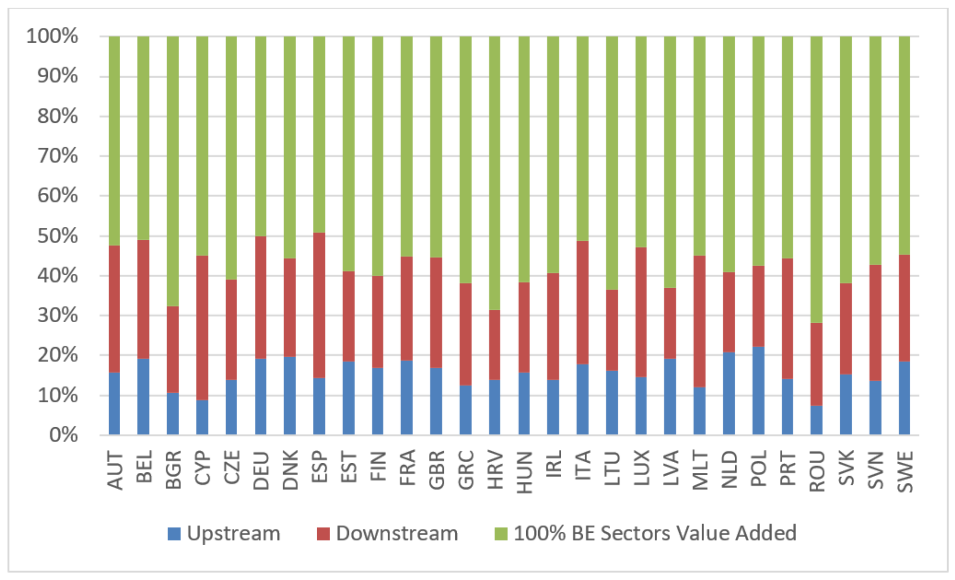 Sustainability 13 03033 g008