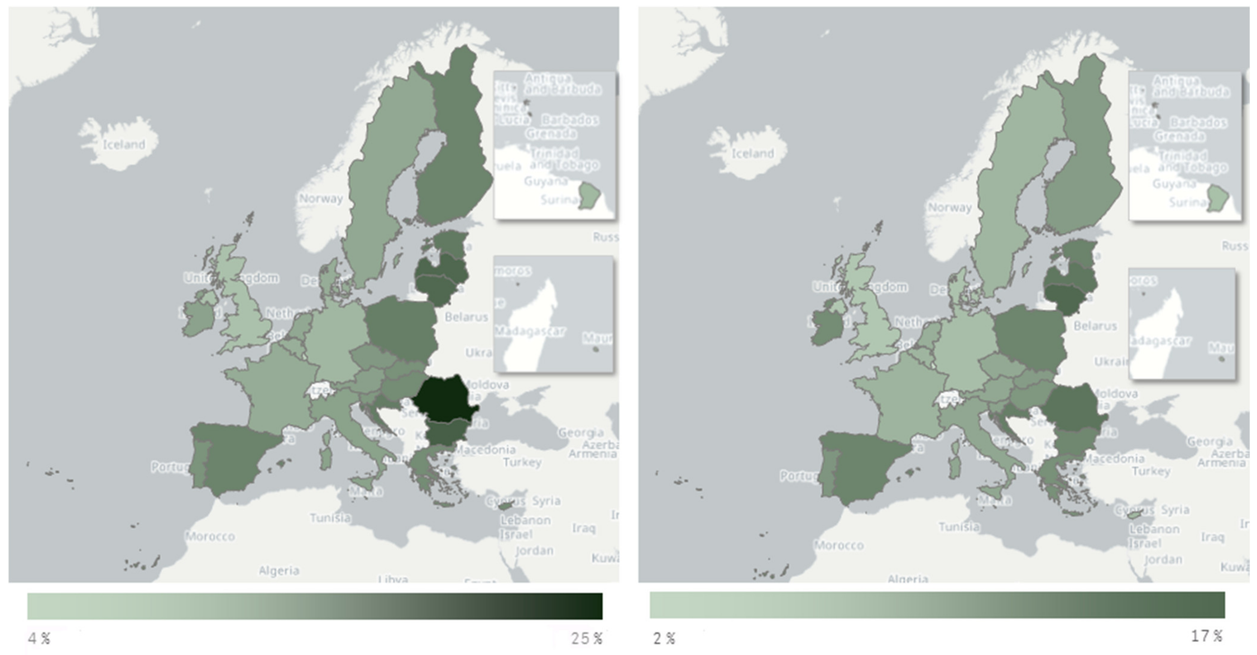 Sustainability 13 03033 g014