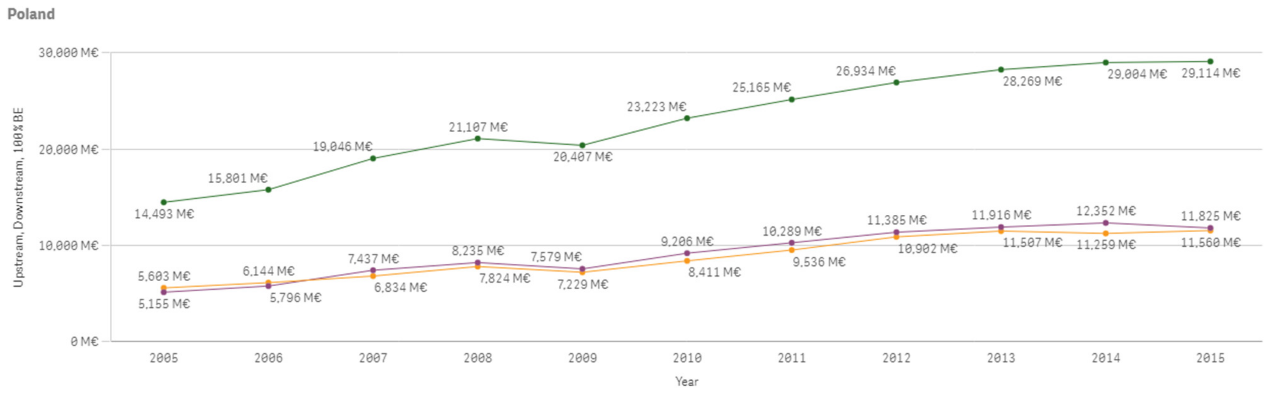 Sustainability 13 03033 g0a45