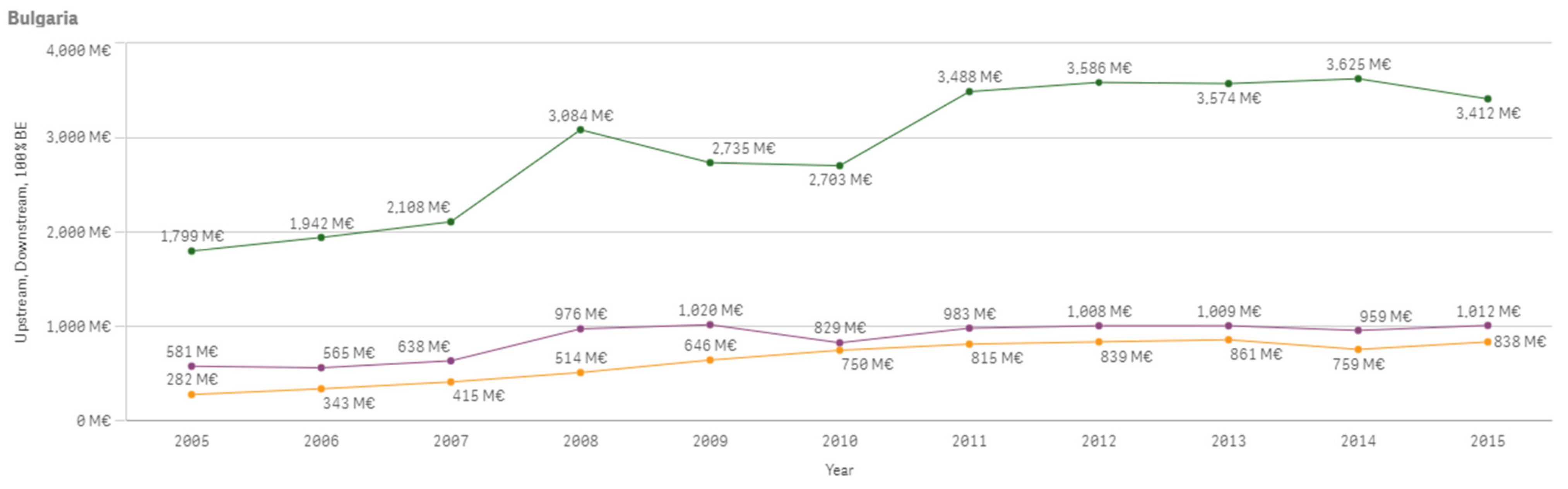 Sustainability 13 03033 g0a5