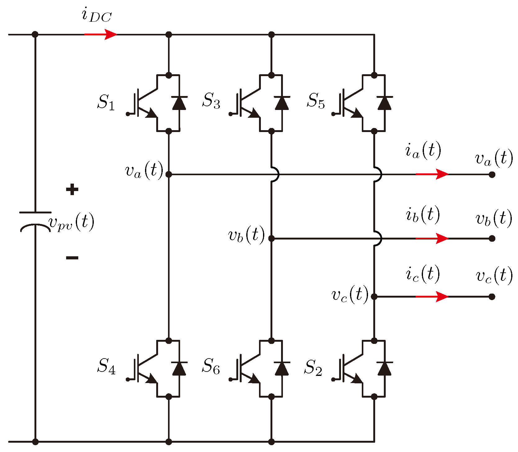 Sustainability 13 03037 g002