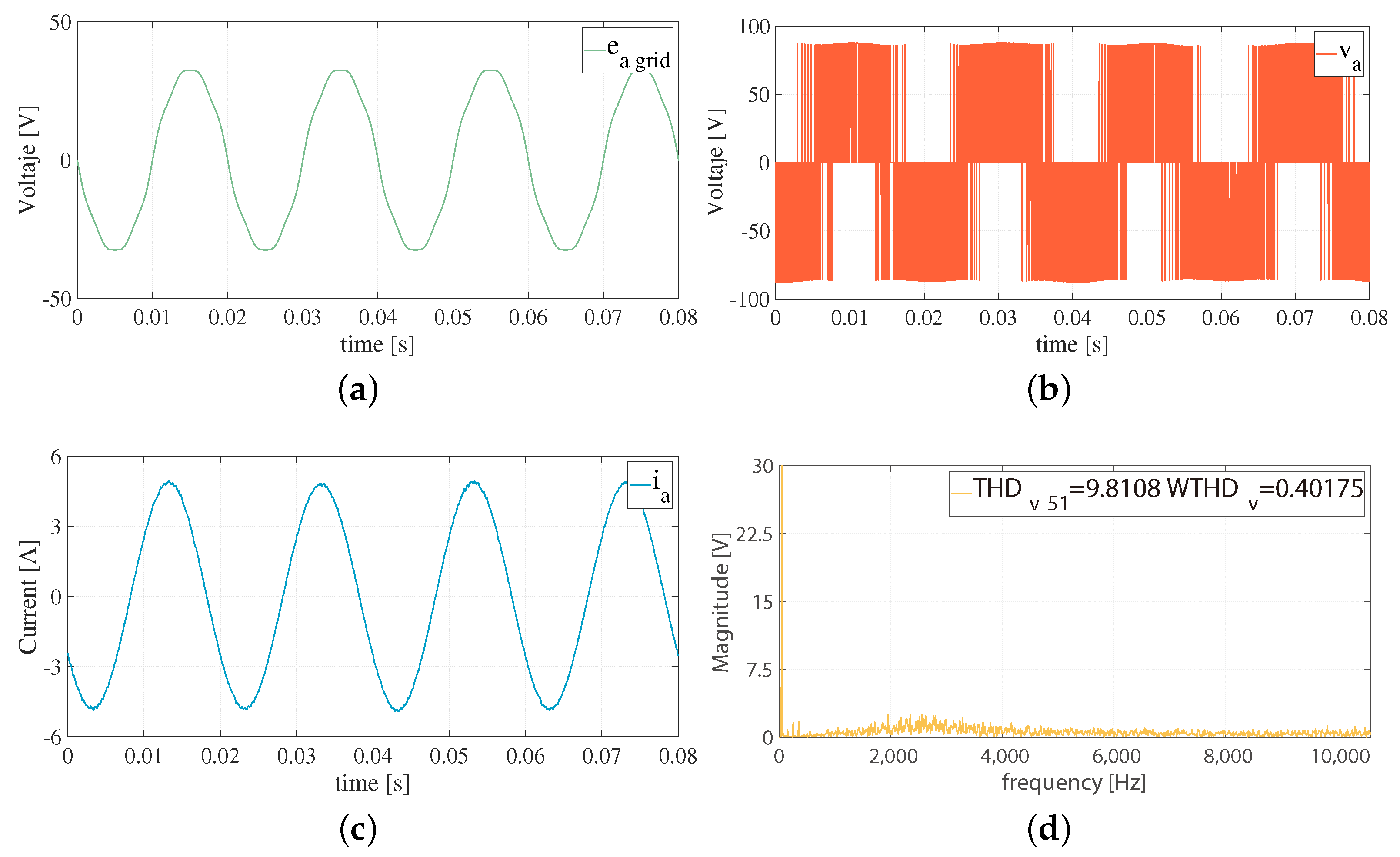 Sustainability 13 03037 g009