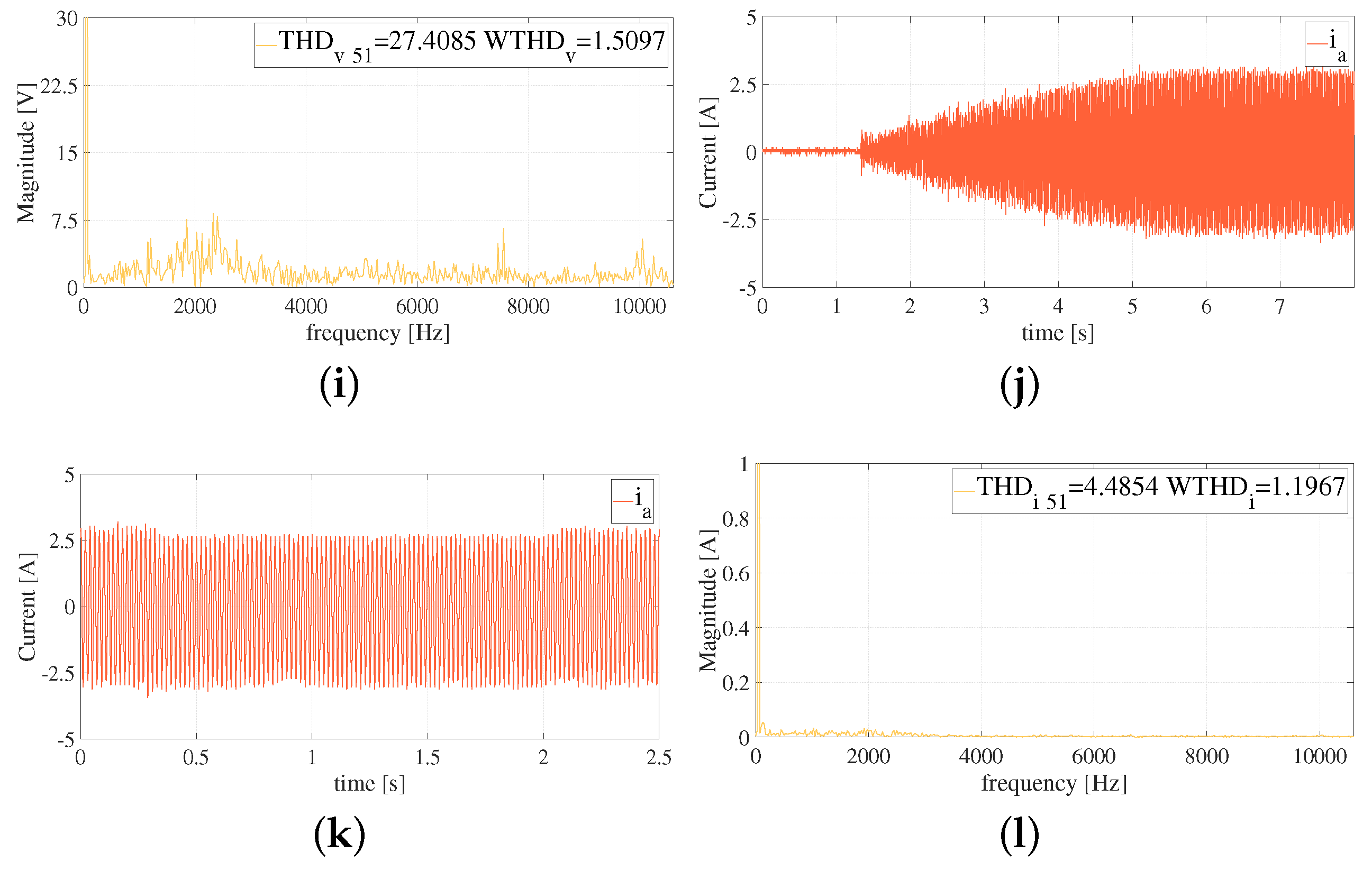 Sustainability 13 03037 g011b