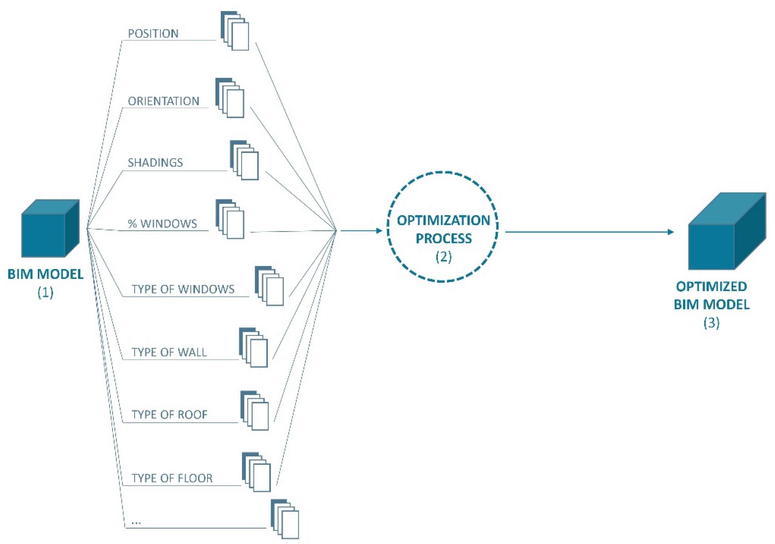 Sustainability 13 03041 g004 Sustainability 13 03041 g004