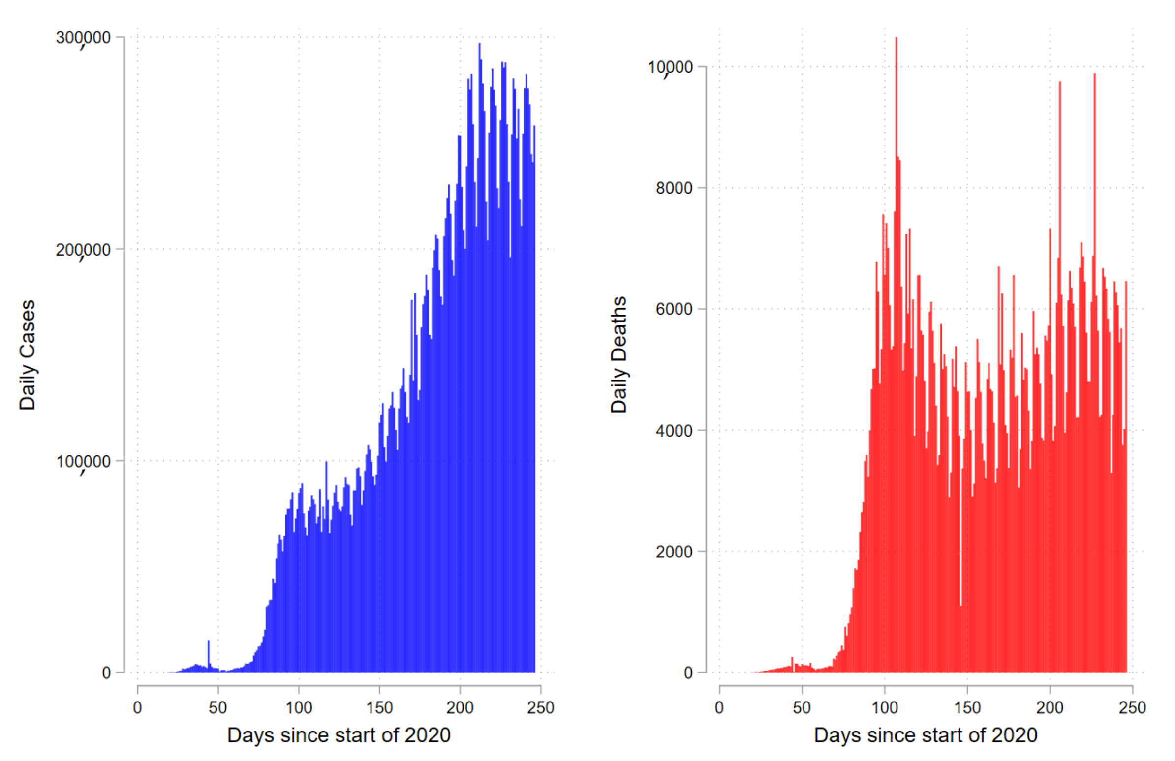 Sustainability 13 03042 g001