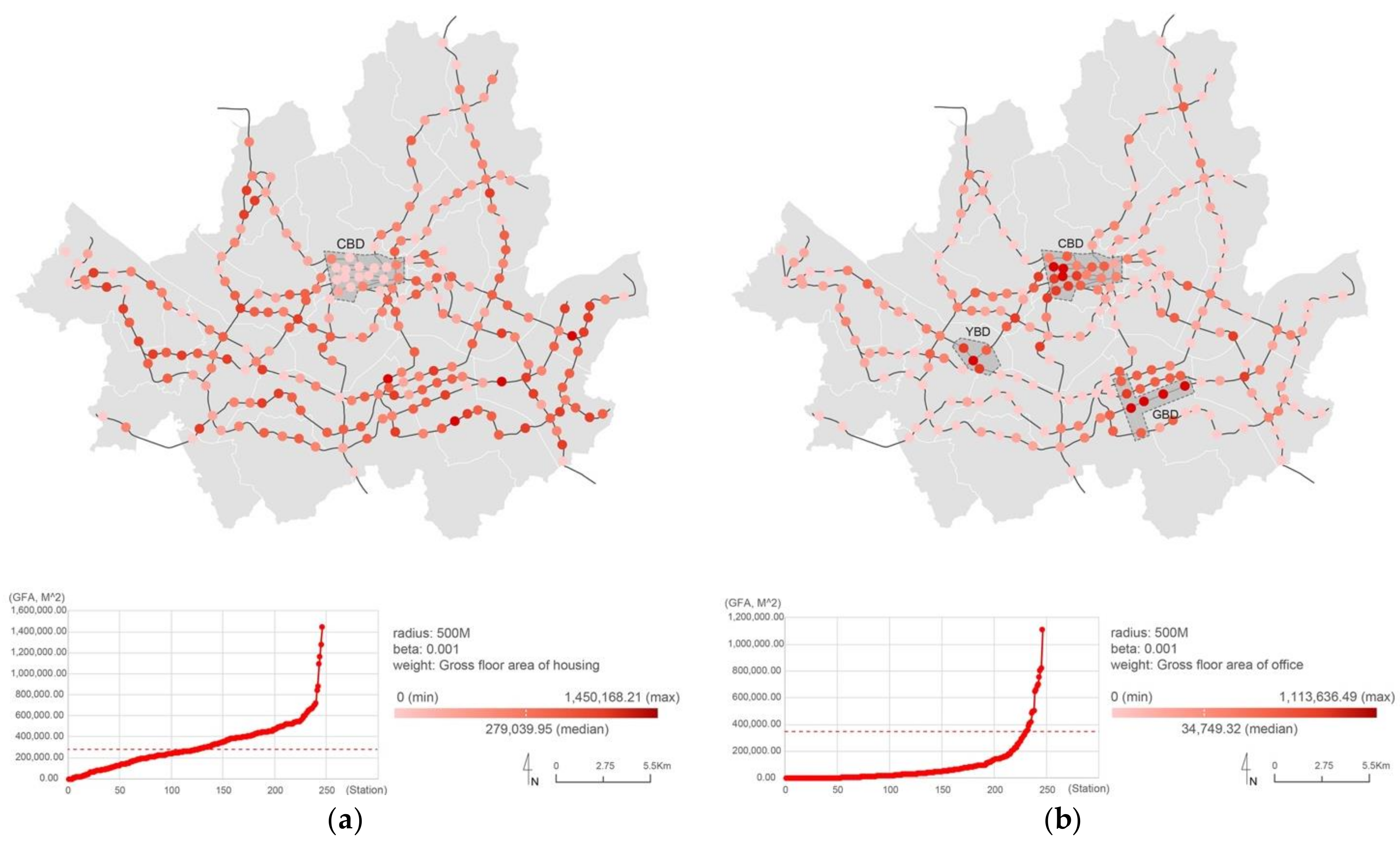 Sustainability 13 03047 g003a