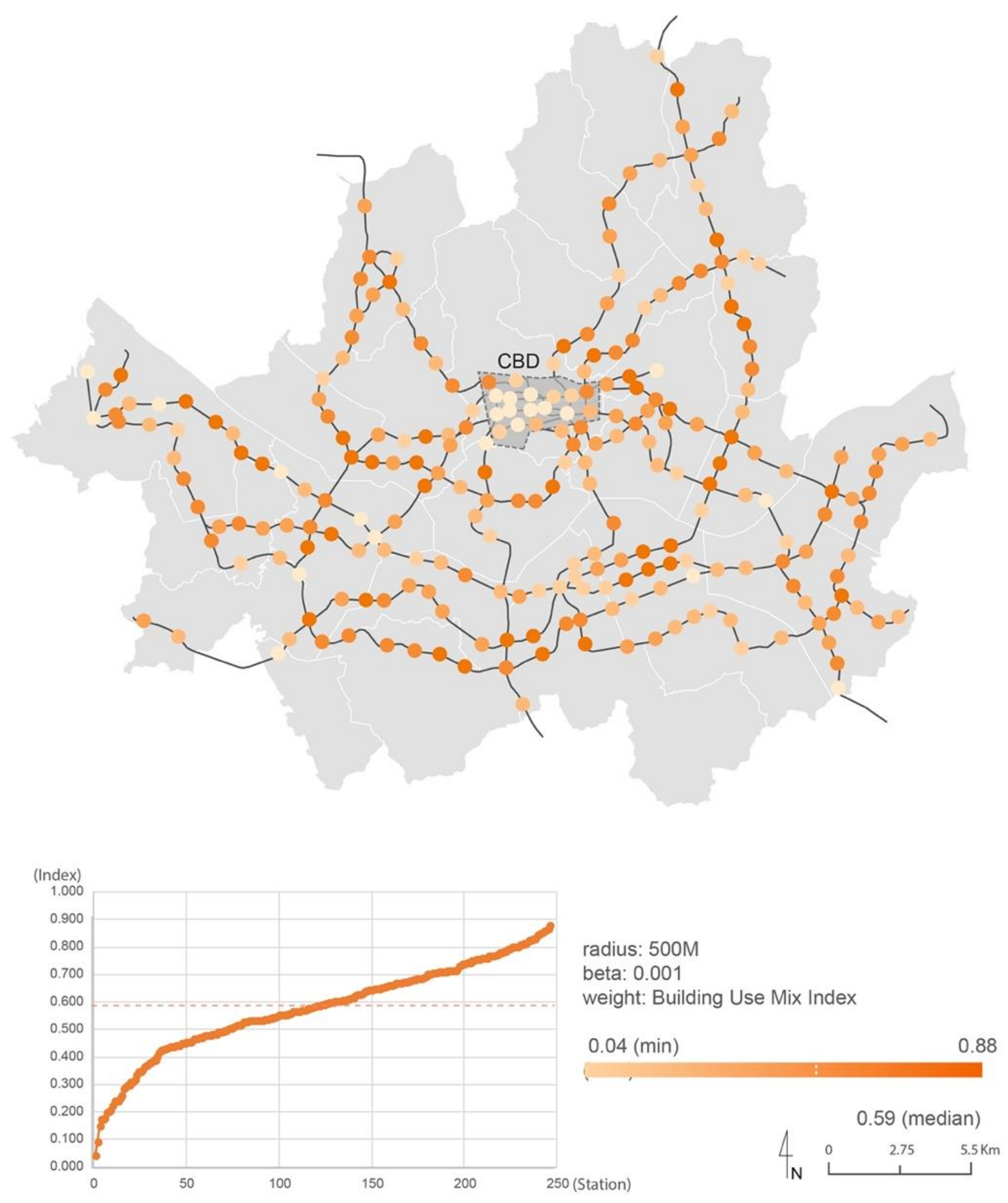 Sustainability 13 03047 g004