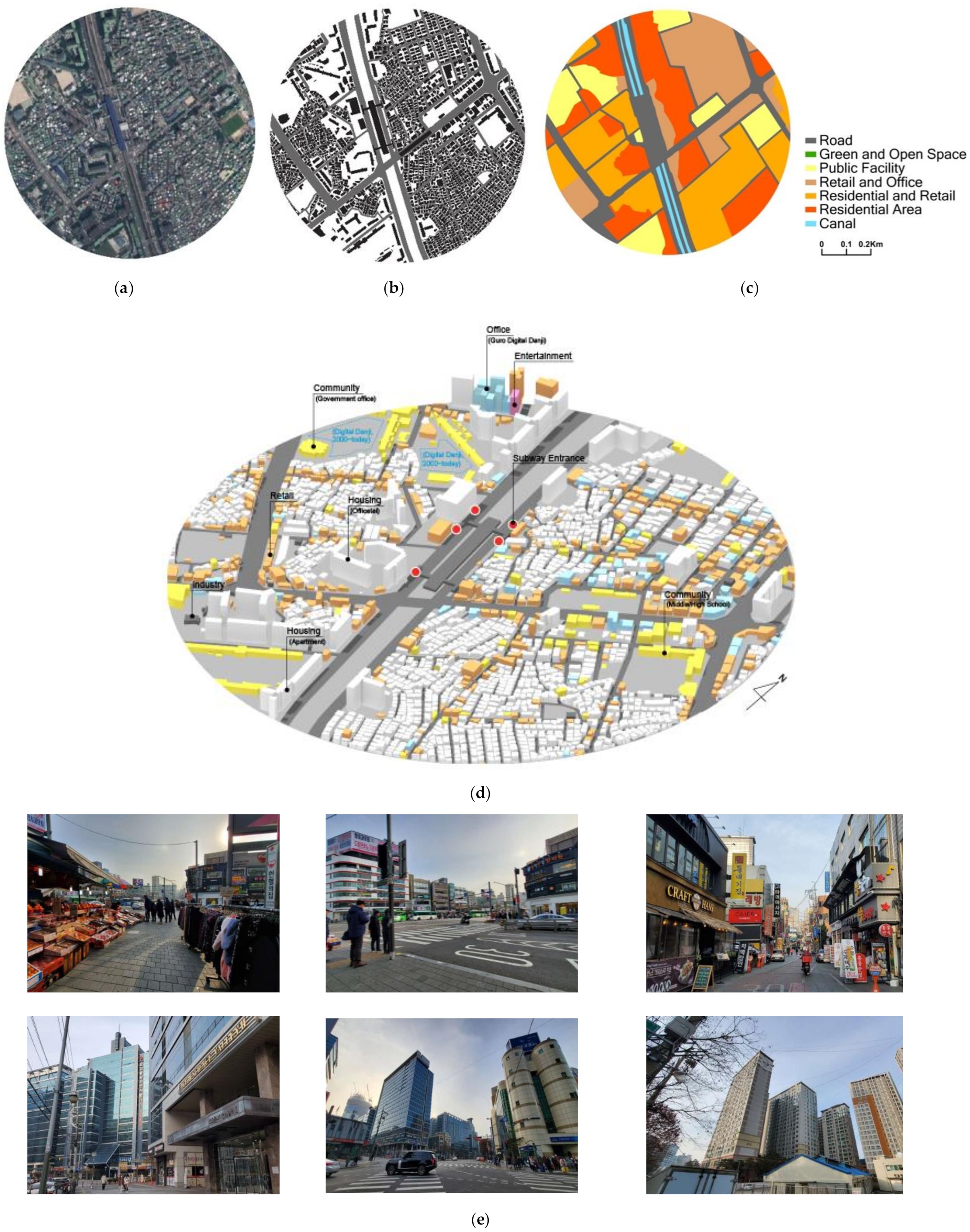 Sustainability 13 03047 g0a3