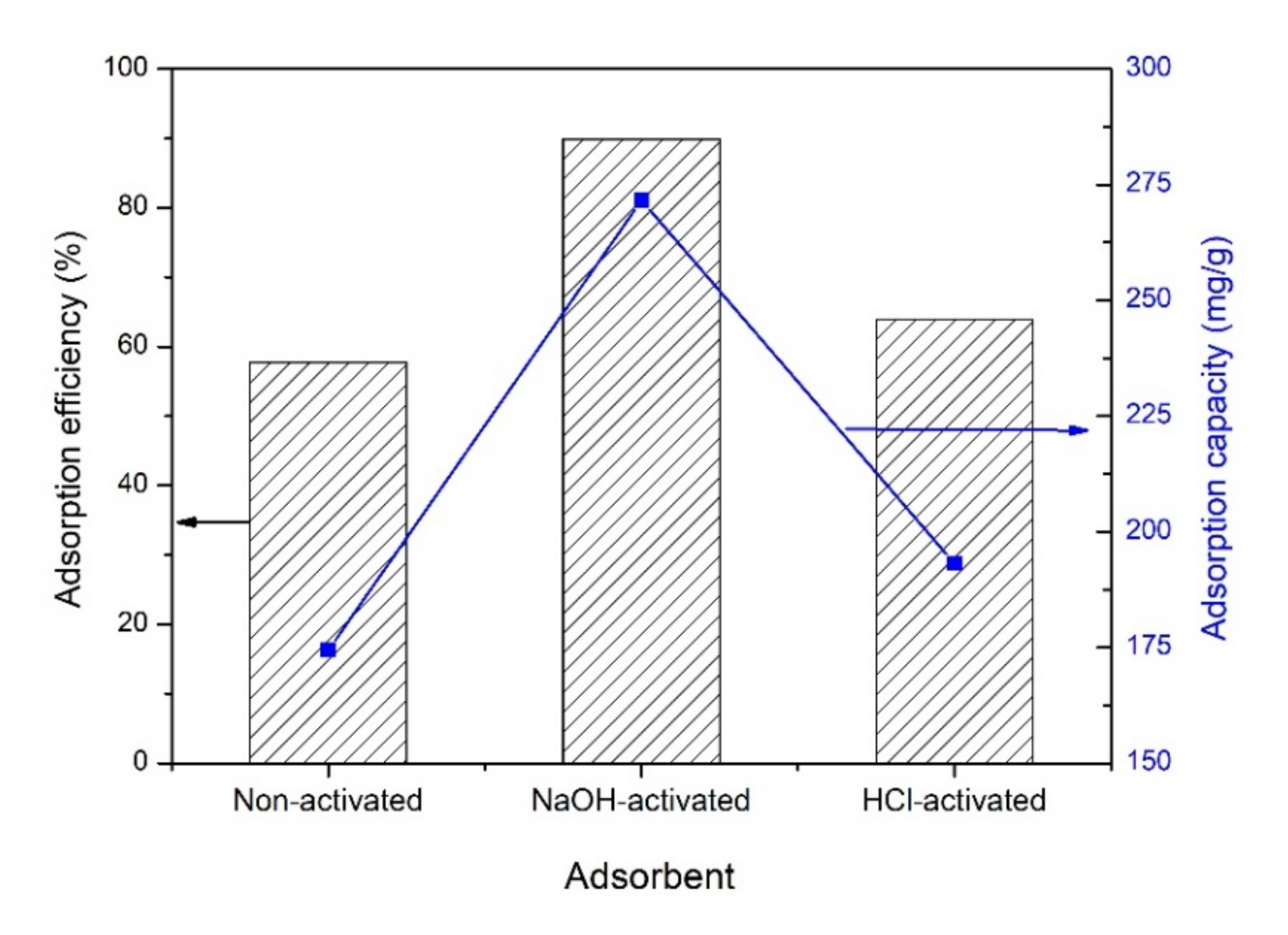 Sustainability 13 03050 g006 Sustainability 13 03050 g006