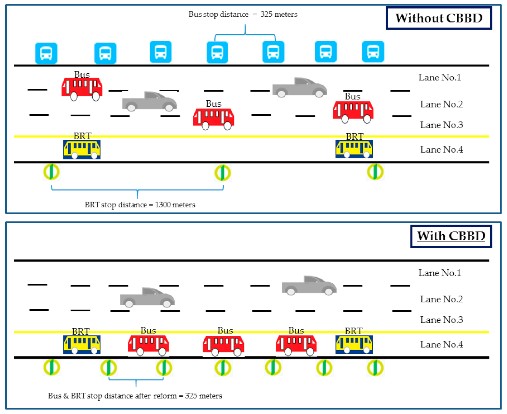 Sustainability 13 03052 g003 Sustainability 13 03052 g003