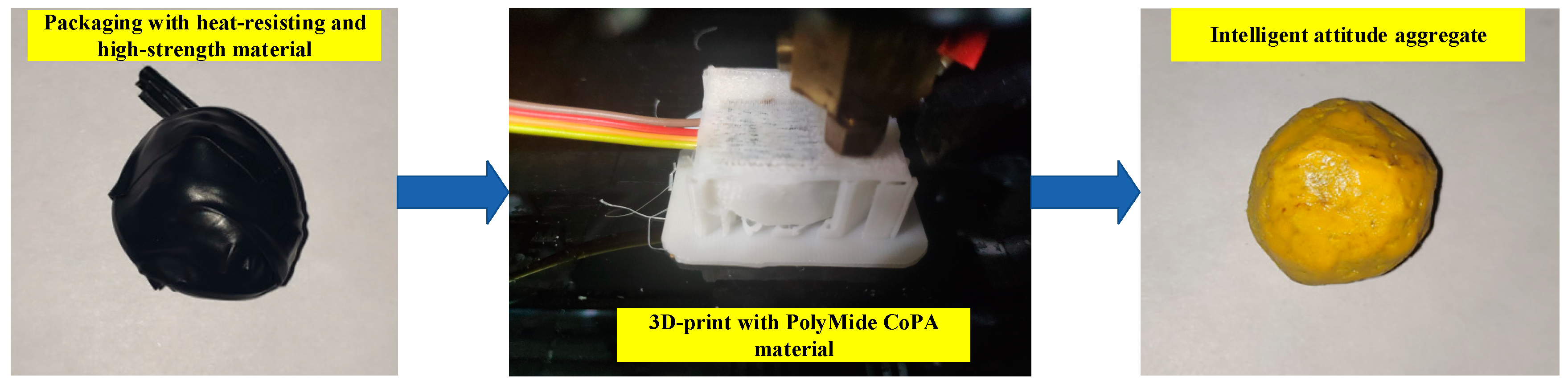 Sustainability 13 03053 g001