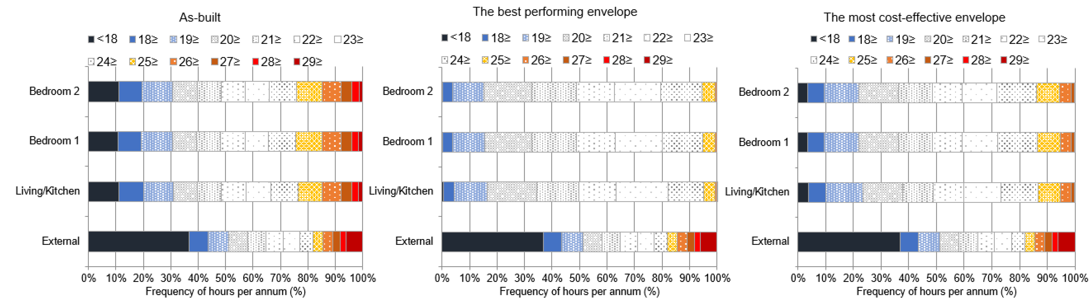 Sustainability 13 03054 g006