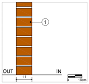 Sustainability 13 03054 i002