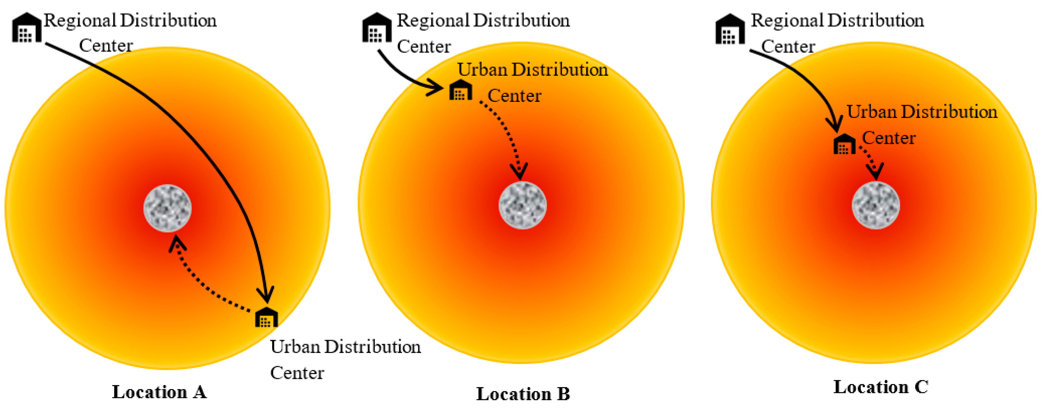 Sustainability 13 03059 g001