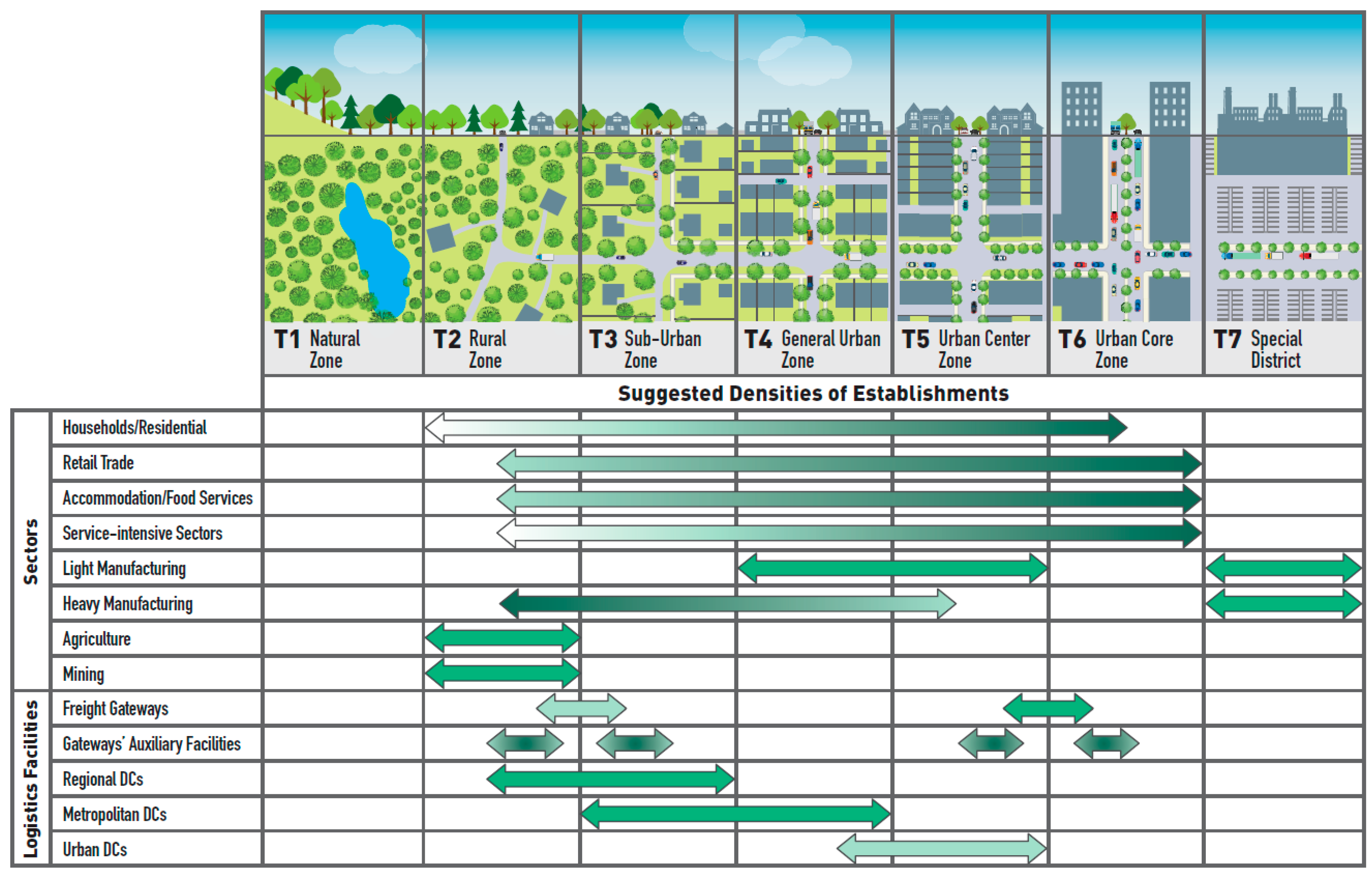 Sustainability 13 03059 g002