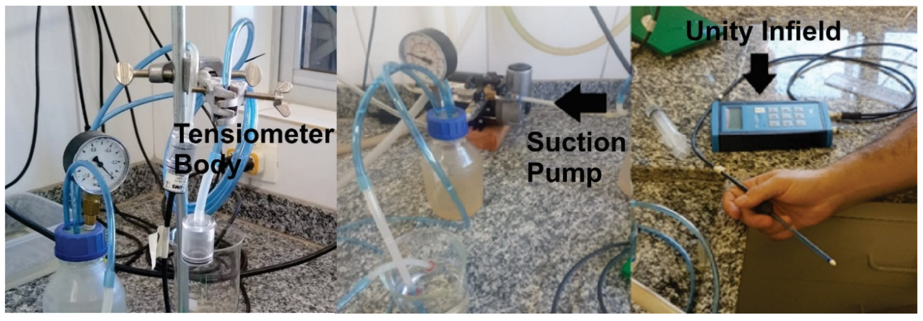 Sustainability 13 03060 g008