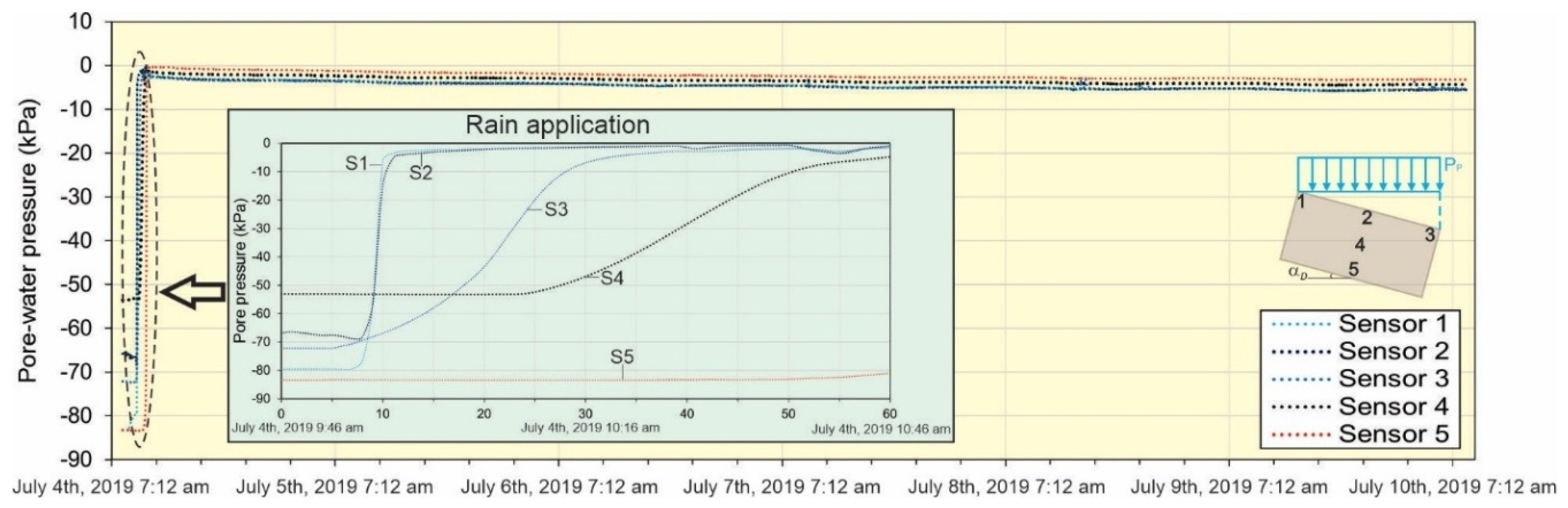 Sustainability 13 03060 g019