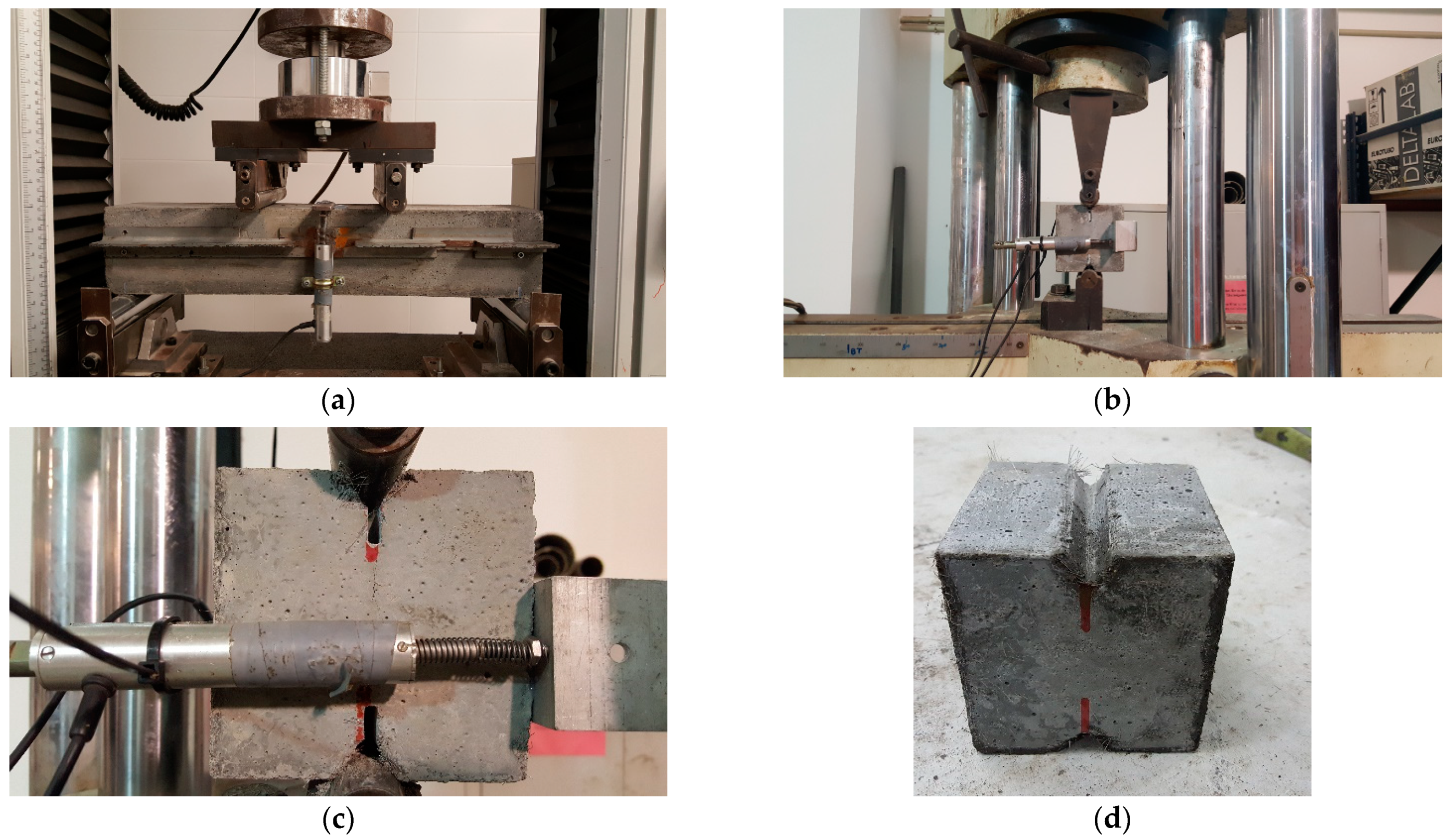 Sustainability 13 03061 g001 Sustainability 13 03061 g001