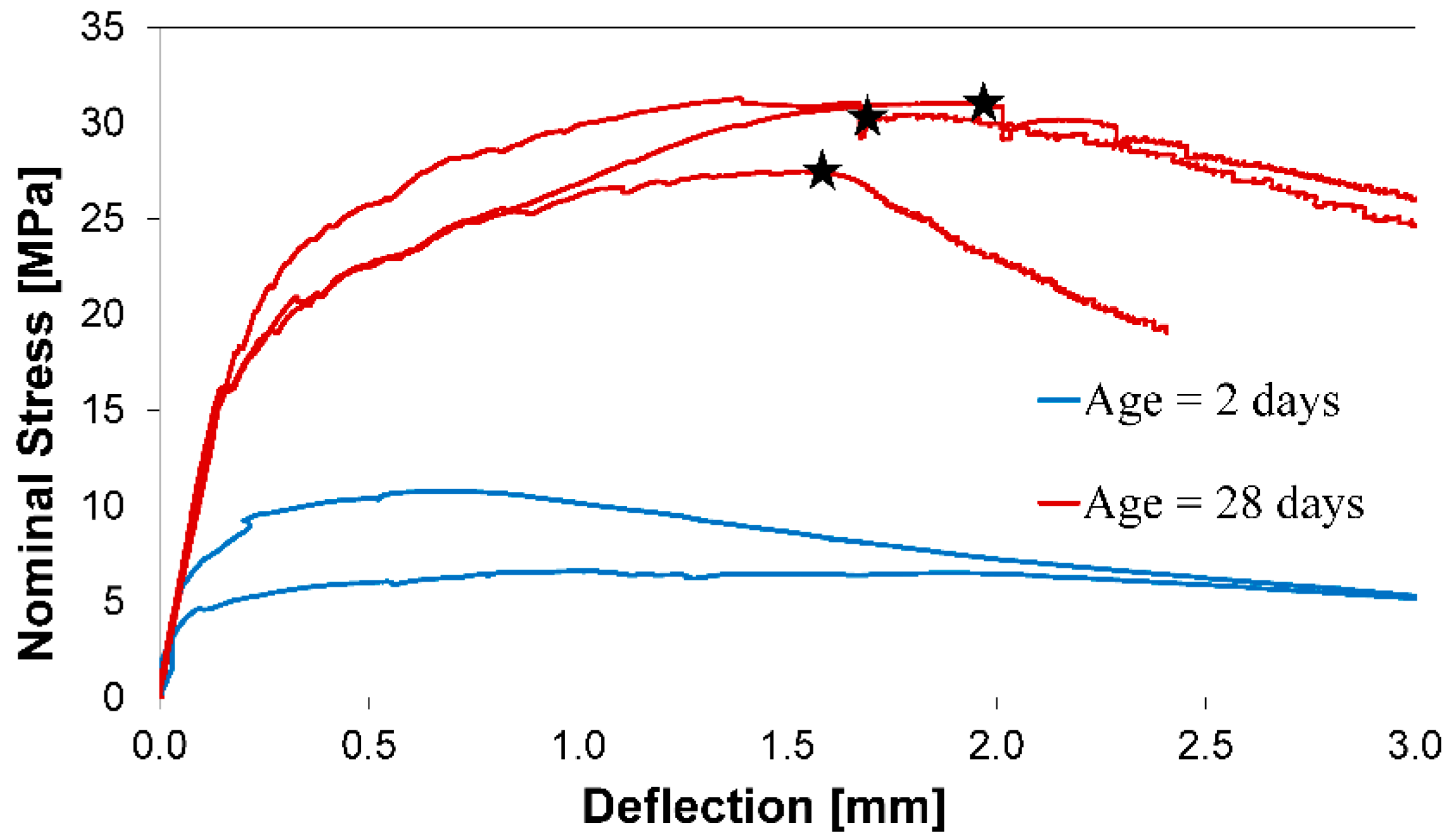 Sustainability 13 03061 g005 Sustainability 13 03061 g005