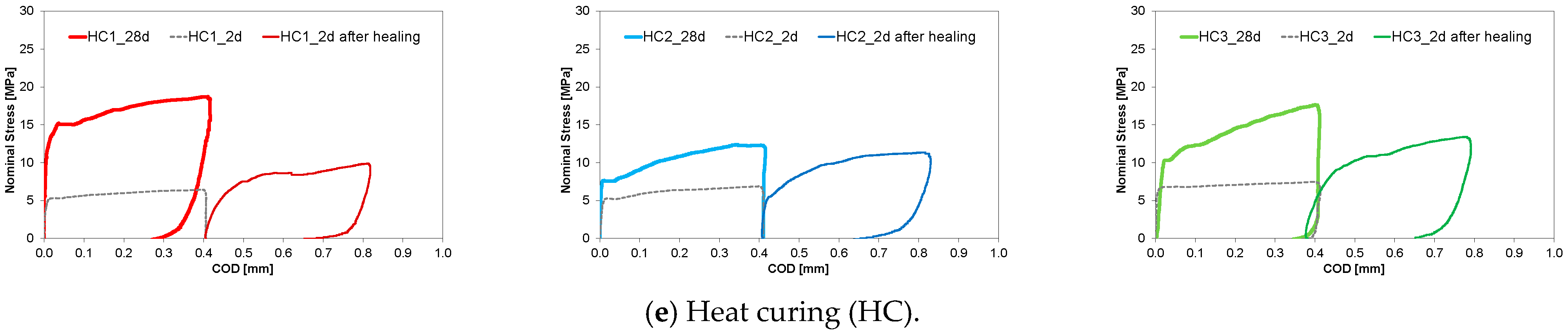 Sustainability 13 03061 g010b Sustainability 13 03061 g010b