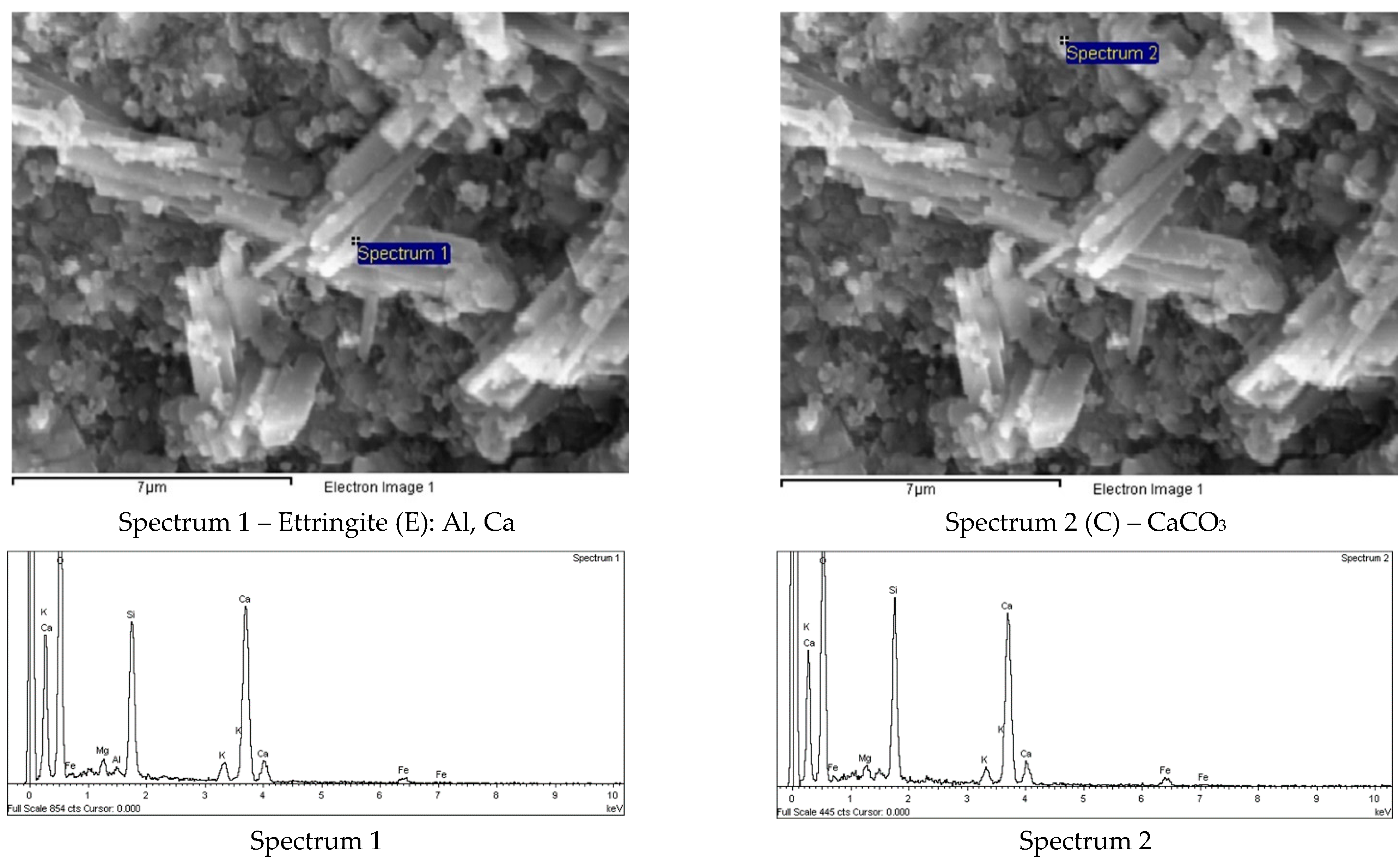 Sustainability 13 03061 g012 Sustainability 13 03061 g012