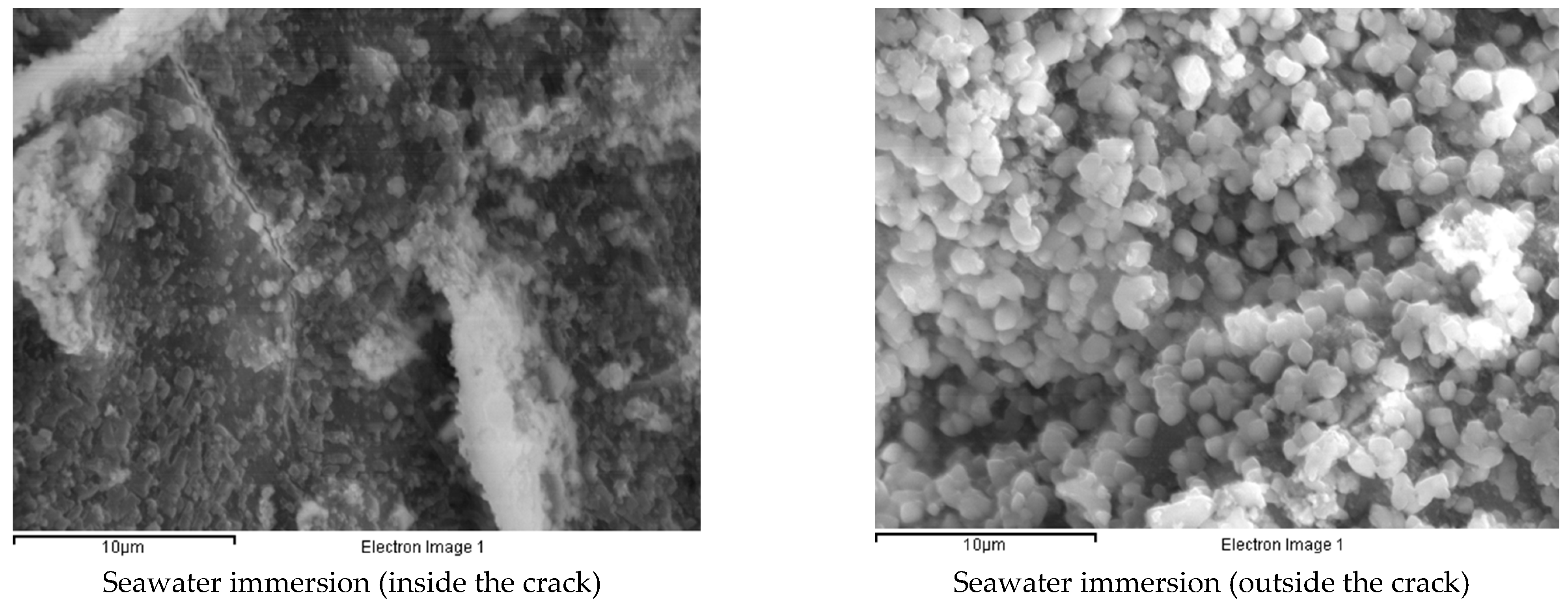 Sustainability 13 03061 g013a Sustainability 13 03061 g013a