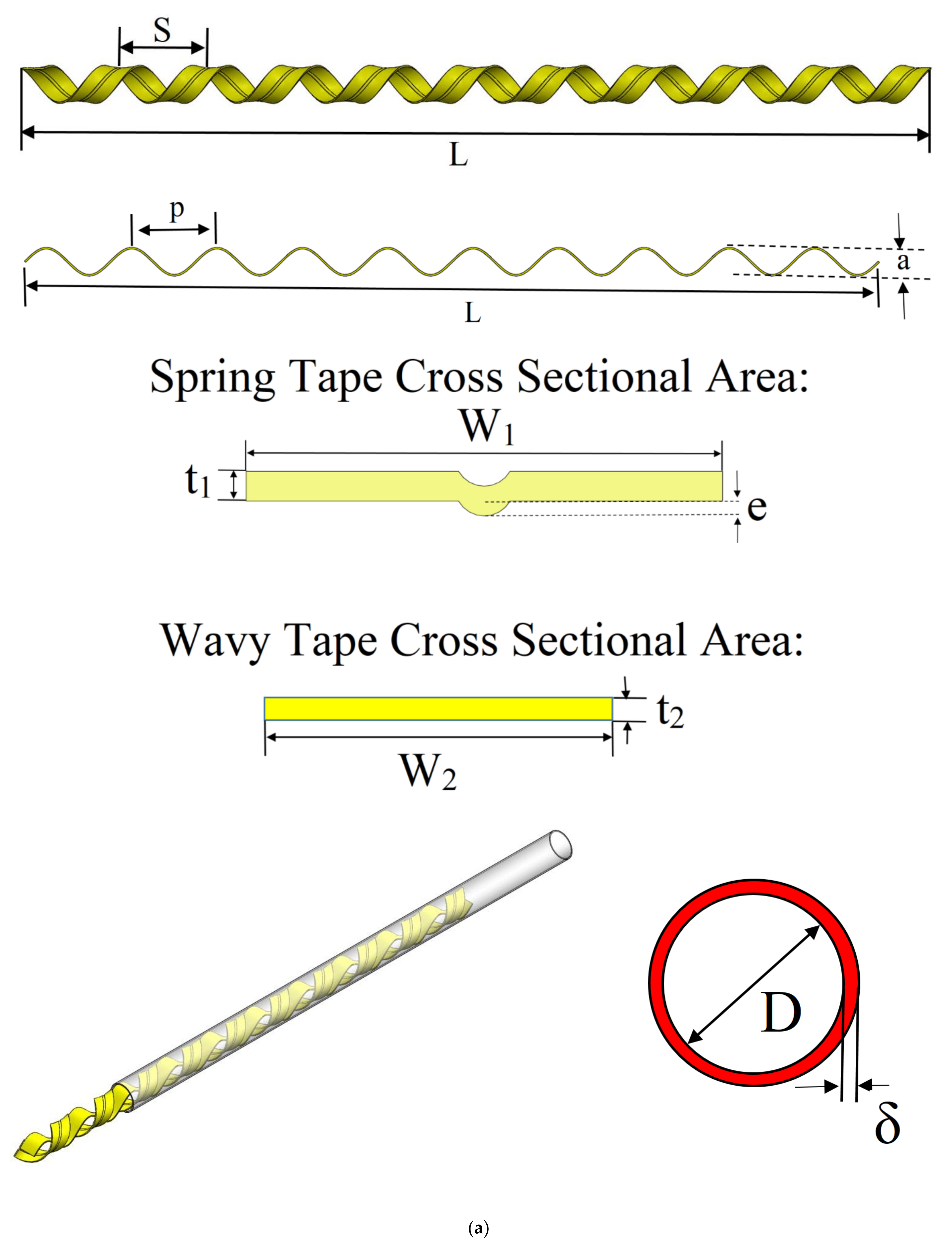 Sustainability 13 03068 g001a