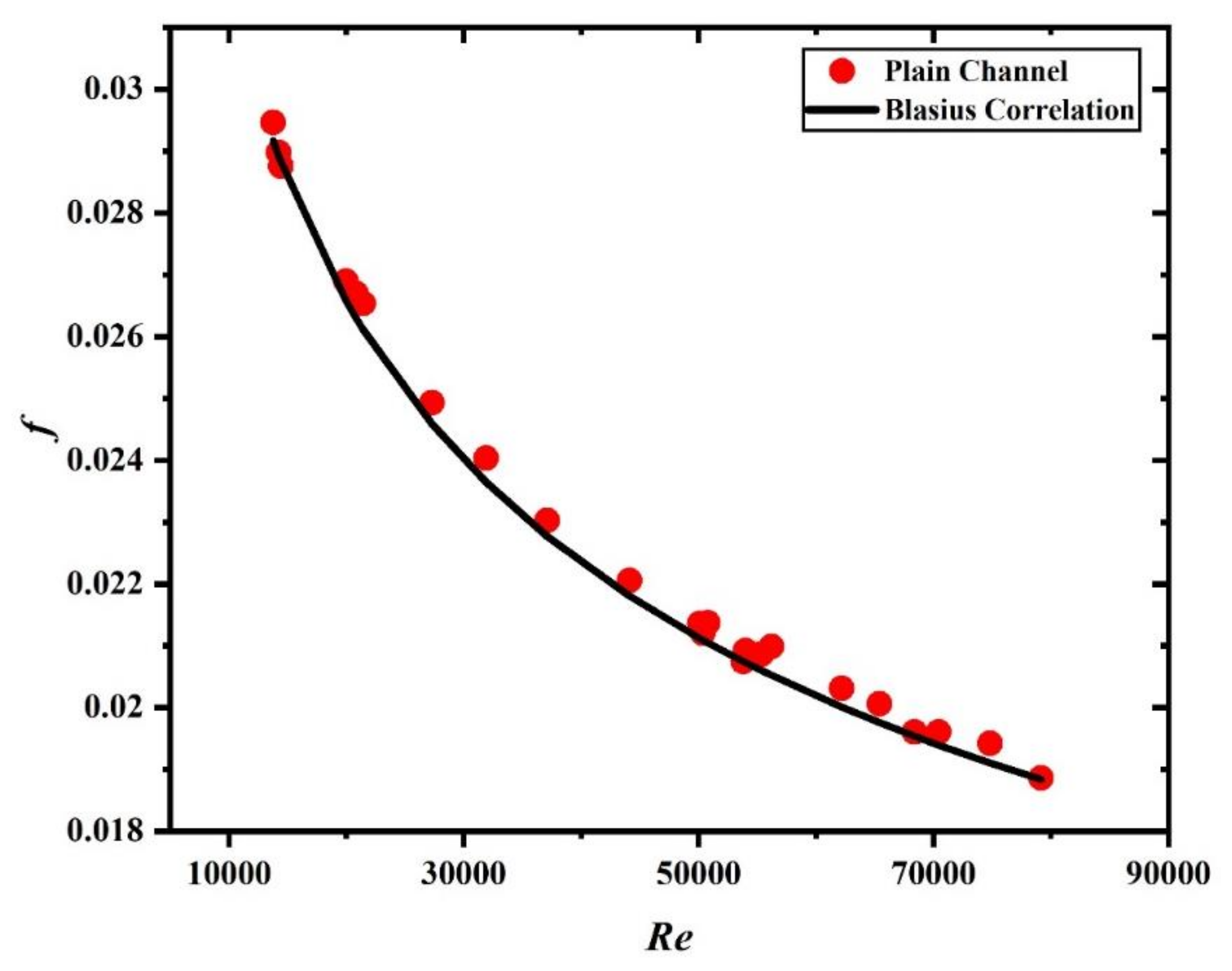 Sustainability 13 03068 g004