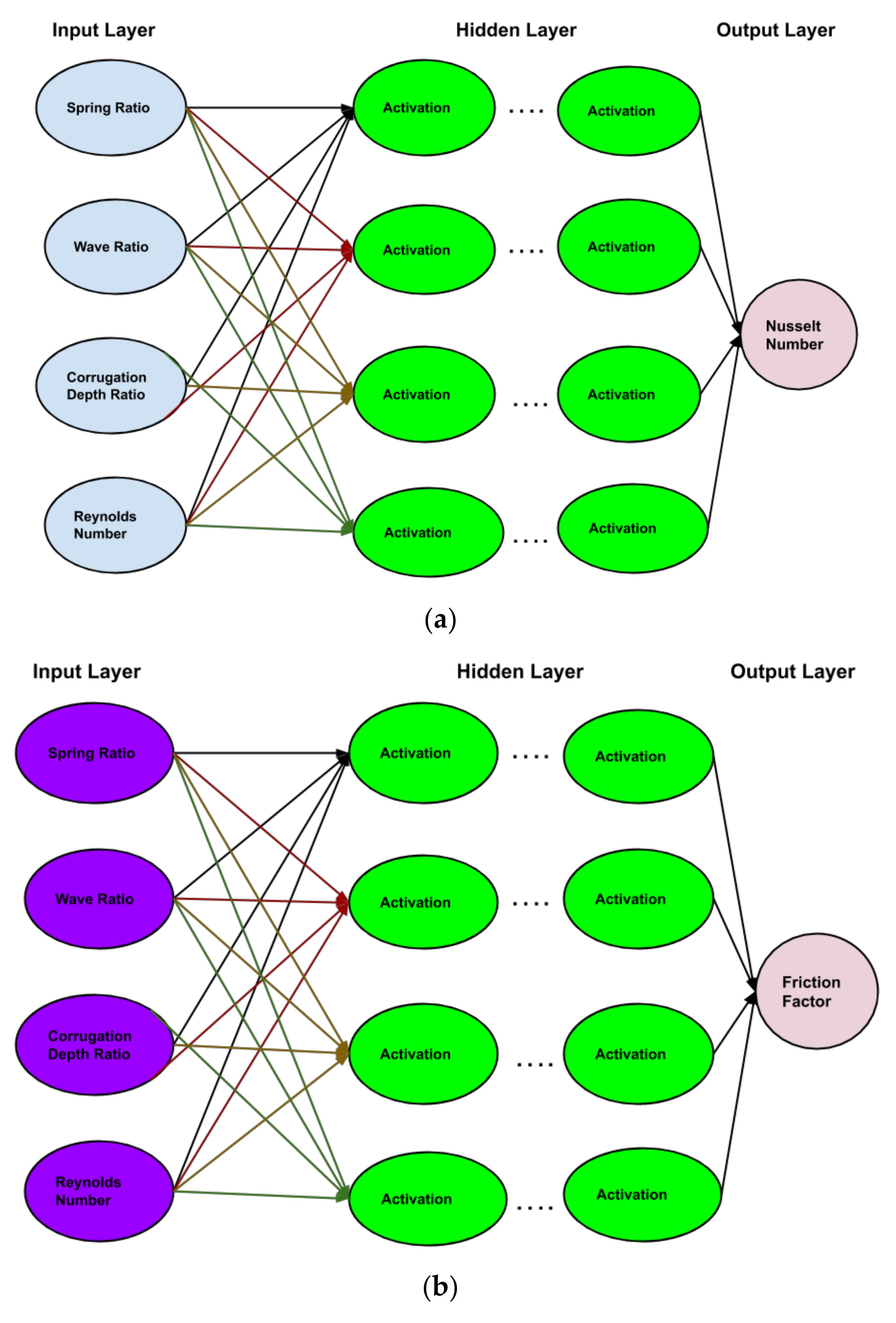 Sustainability 13 03068 g014a